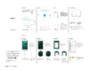 Meizu M5 Note 32Gb+3Gb Silver/White (M621H) Инструкция по эксплуатации