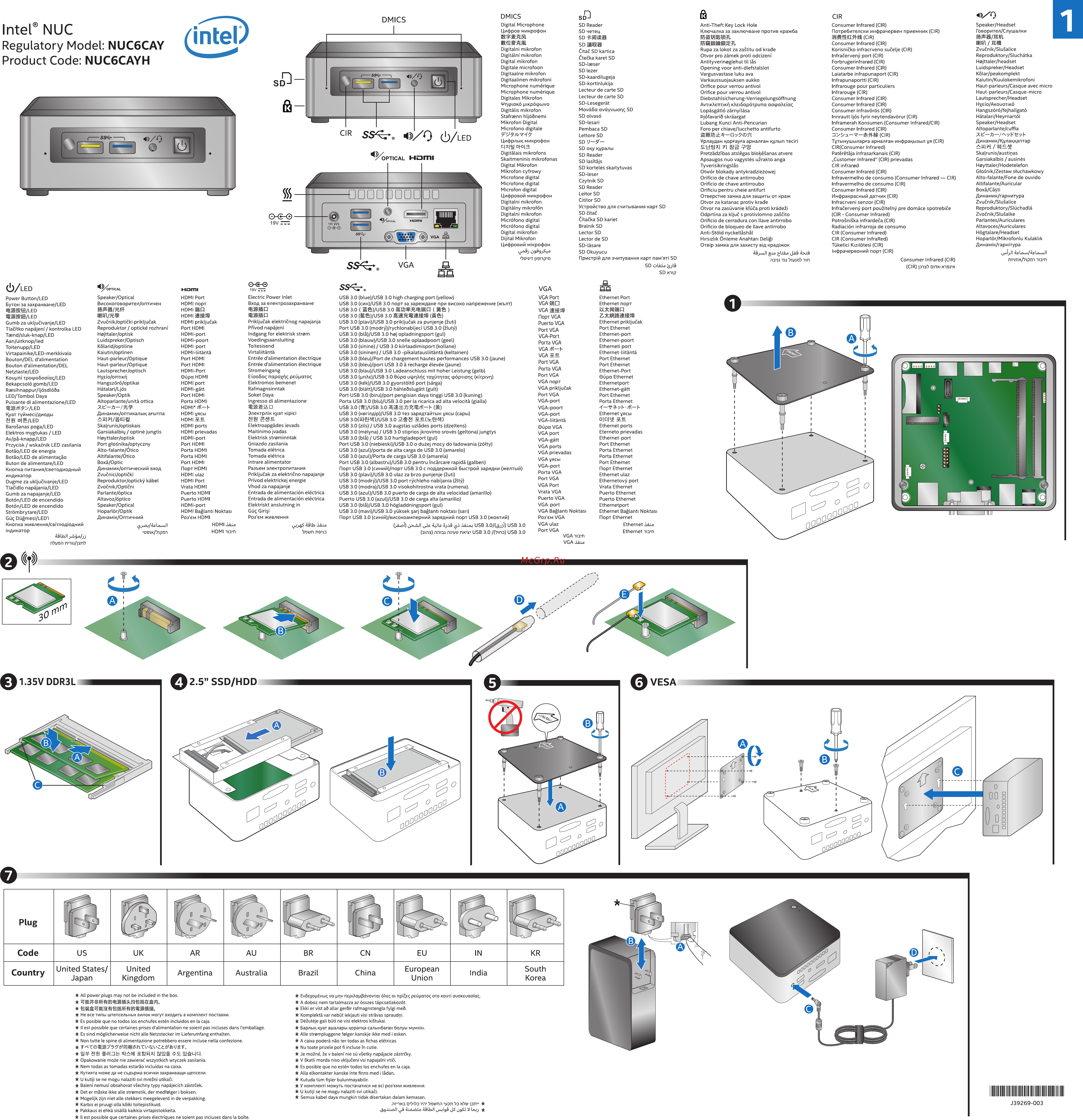 Intel NUC Original BOXNUC6CAYSAJR Инструкция по эксплуатации онлайн