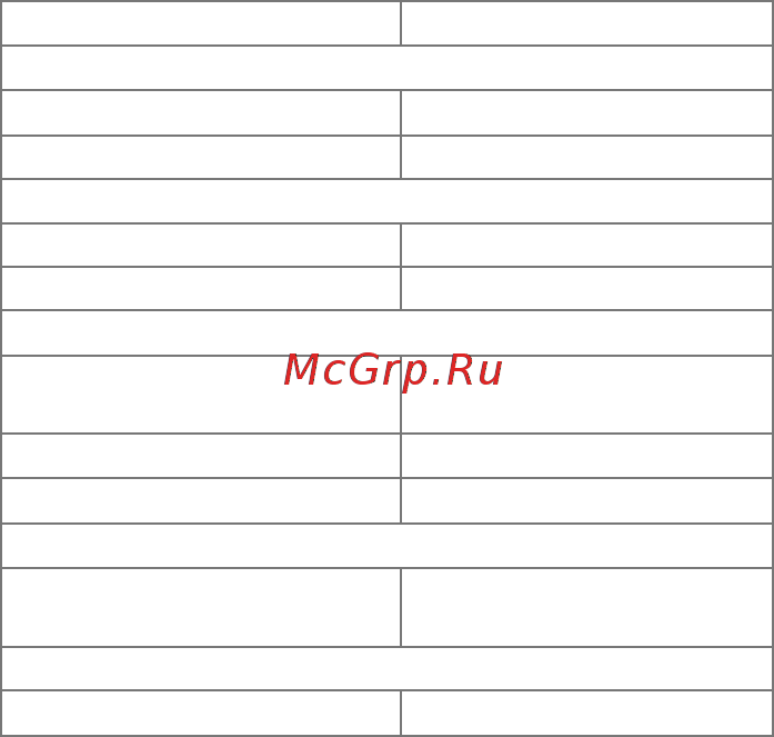 Micromax X1800 Black Инструкция по эксплуатации онлайн [3/21] 243010