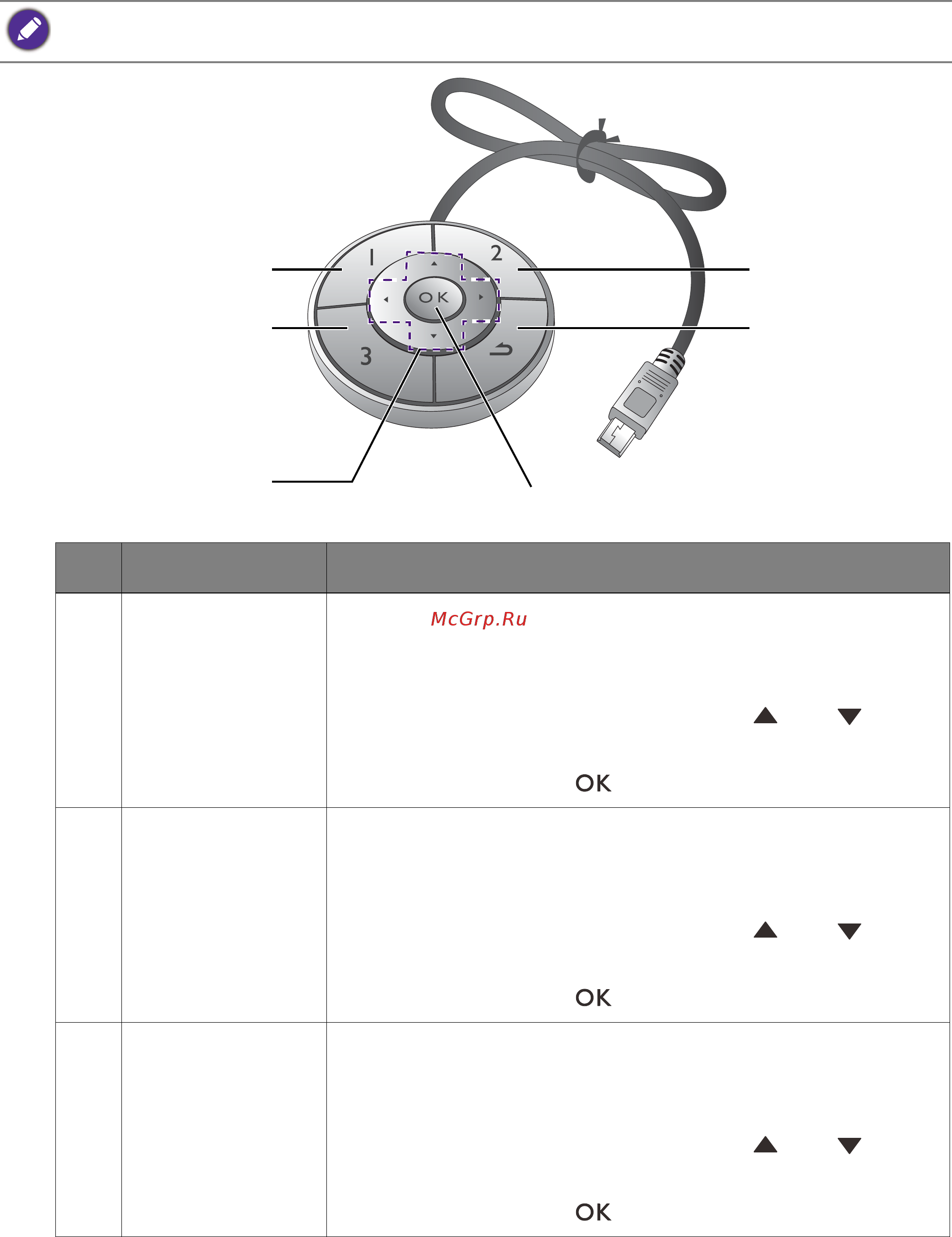 Benq PD3200U Glossy/Black (9H.LF9LA.TBE) [31/66] Hotkey puck