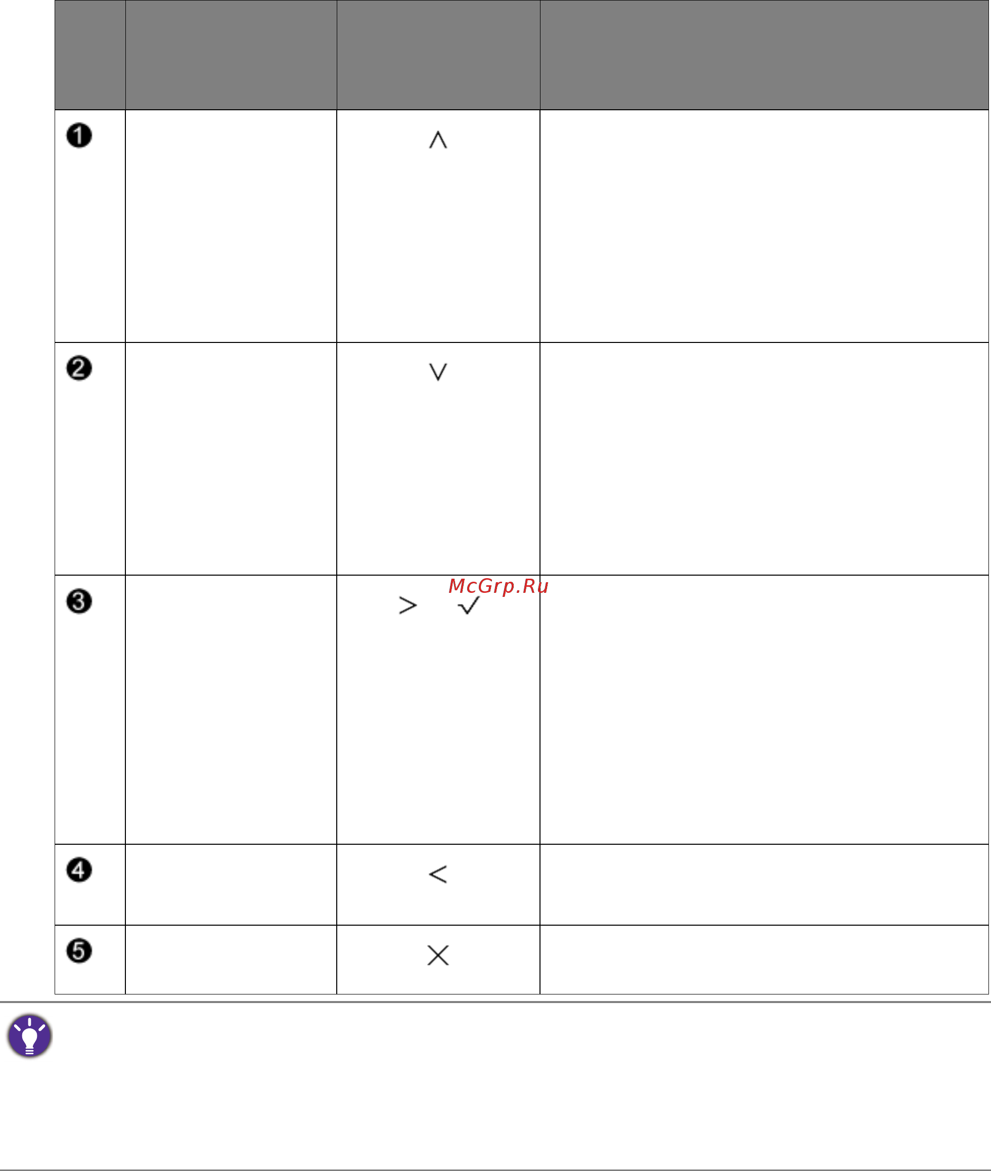 Benq 32