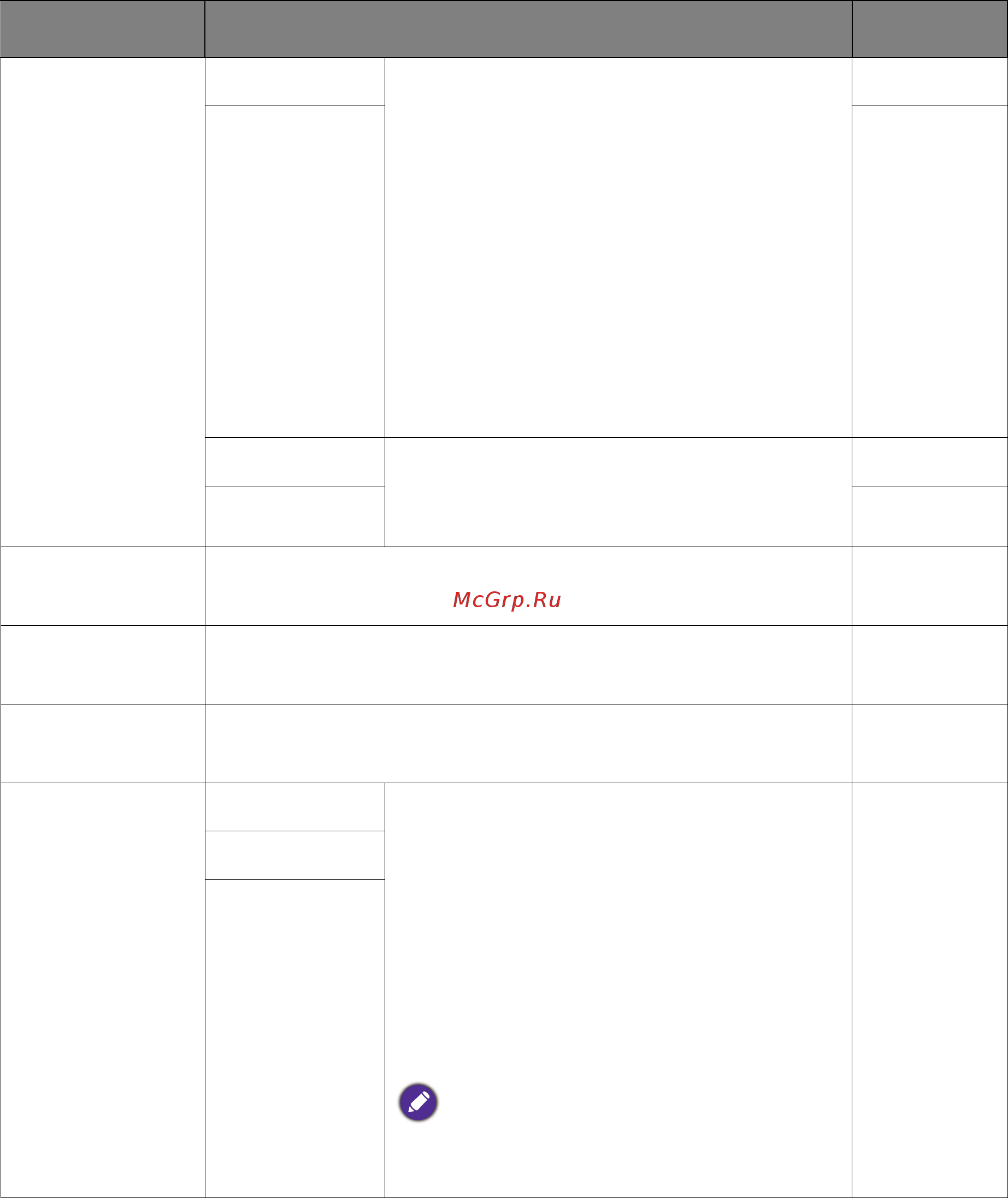 Benq PV3200PT Инструкция по эксплуатации онлайн [38/55] 243014