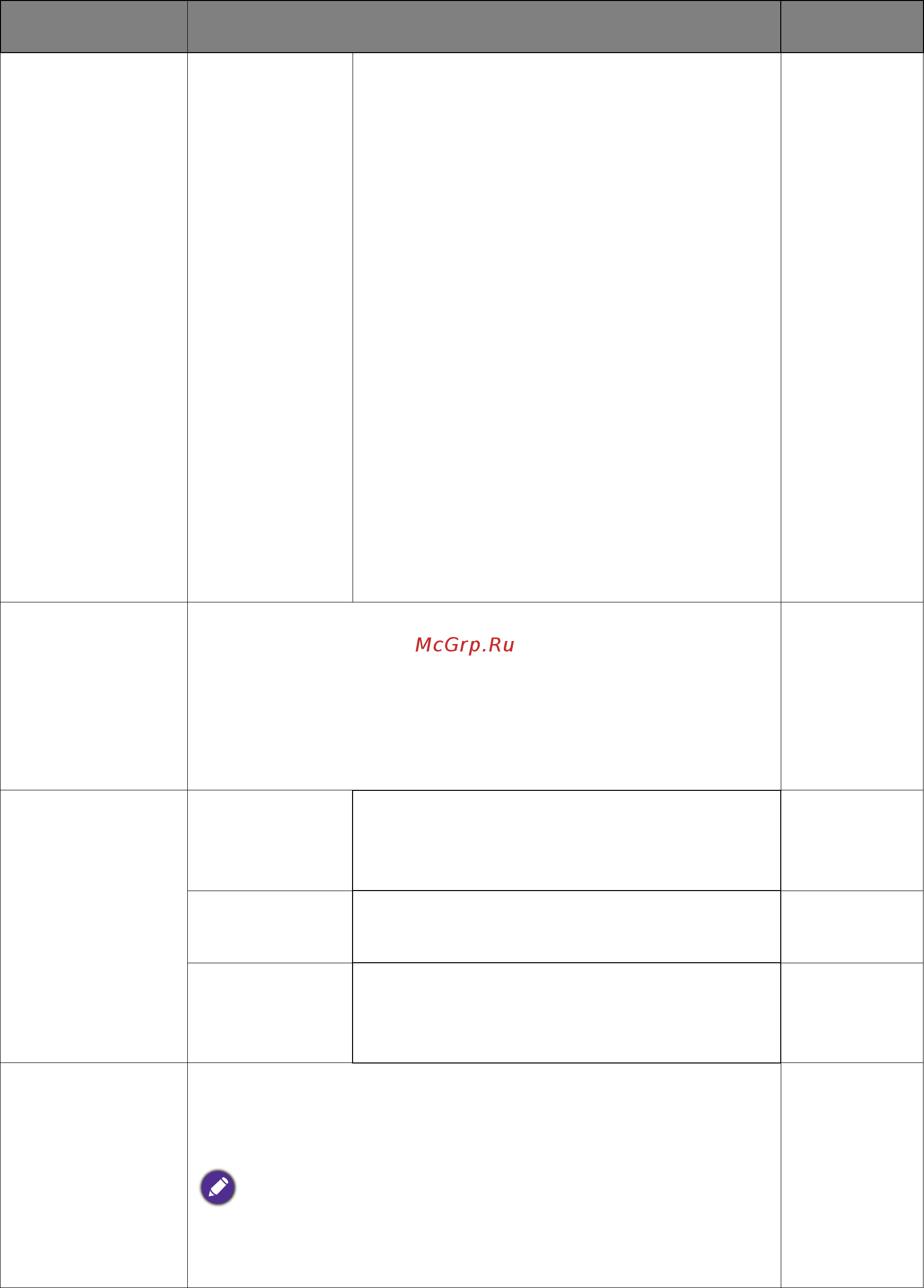 Benq 32