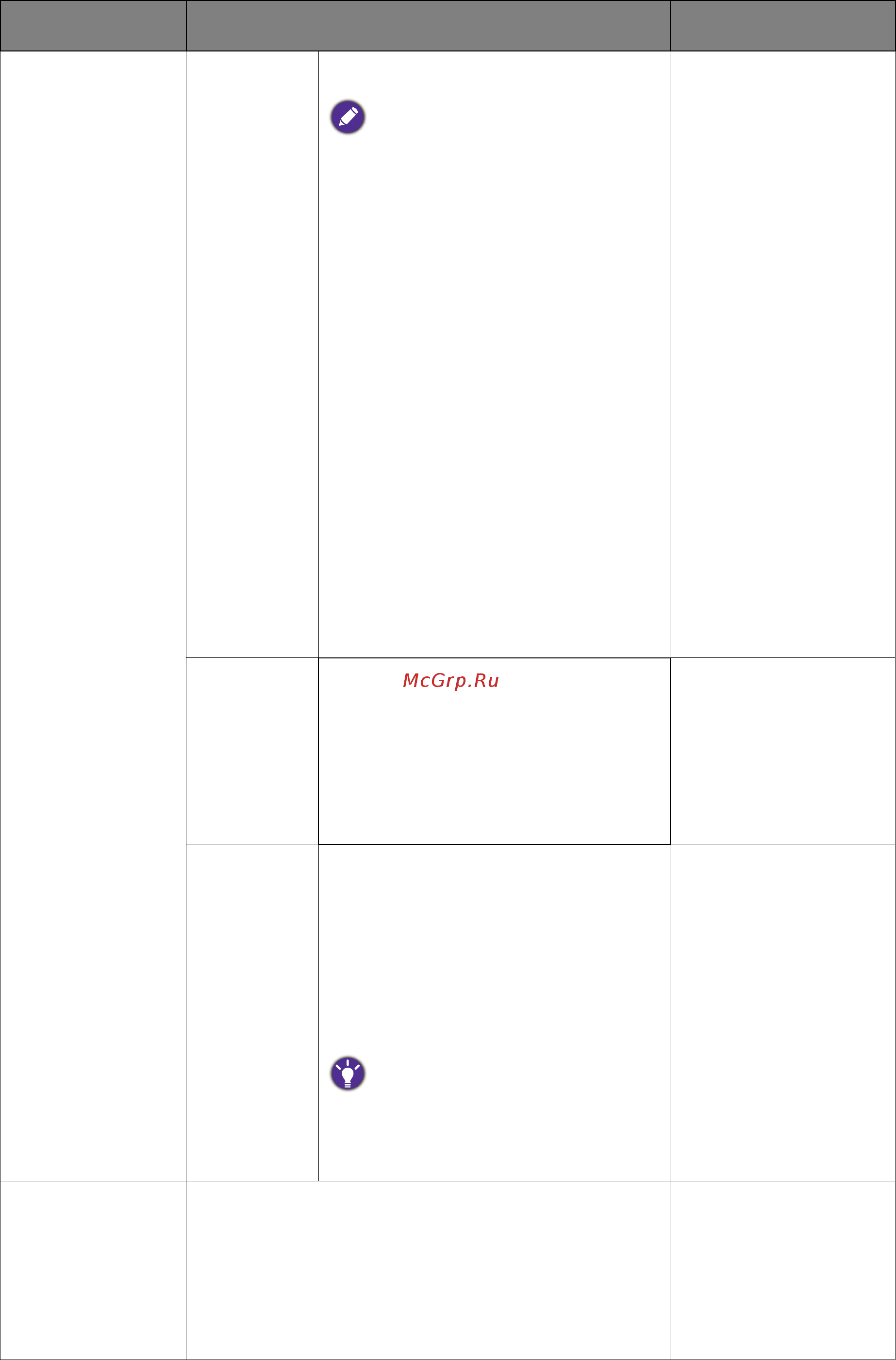Benq PV3200PT Инструкция по эксплуатации онлайн [49/55] 243014