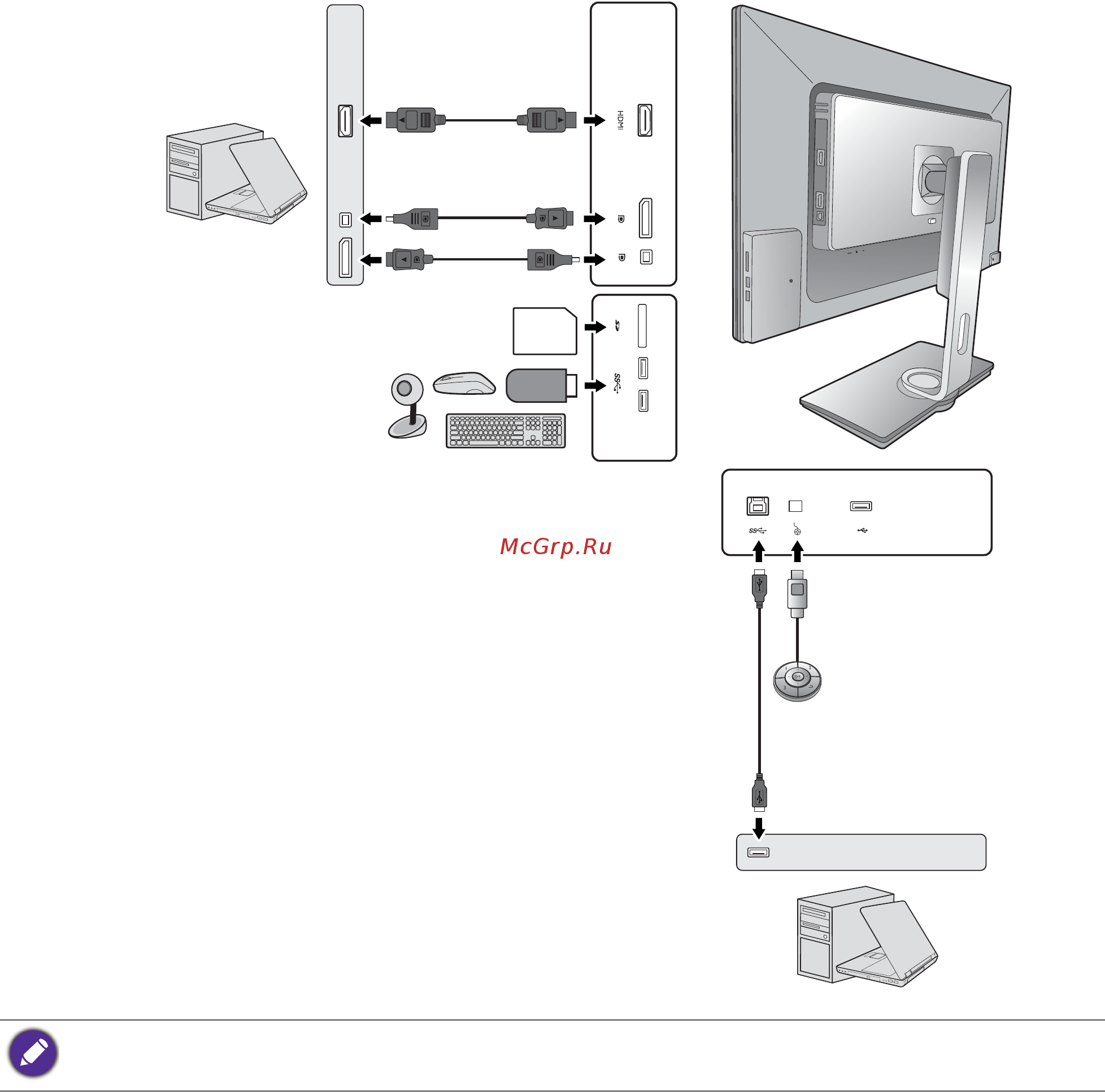 Benq PV3200PT (9H.LEFLB.QBE) [9/55] Подключение