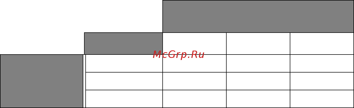 Benq SW320 [38/56] Выбор подходящего режима изображения