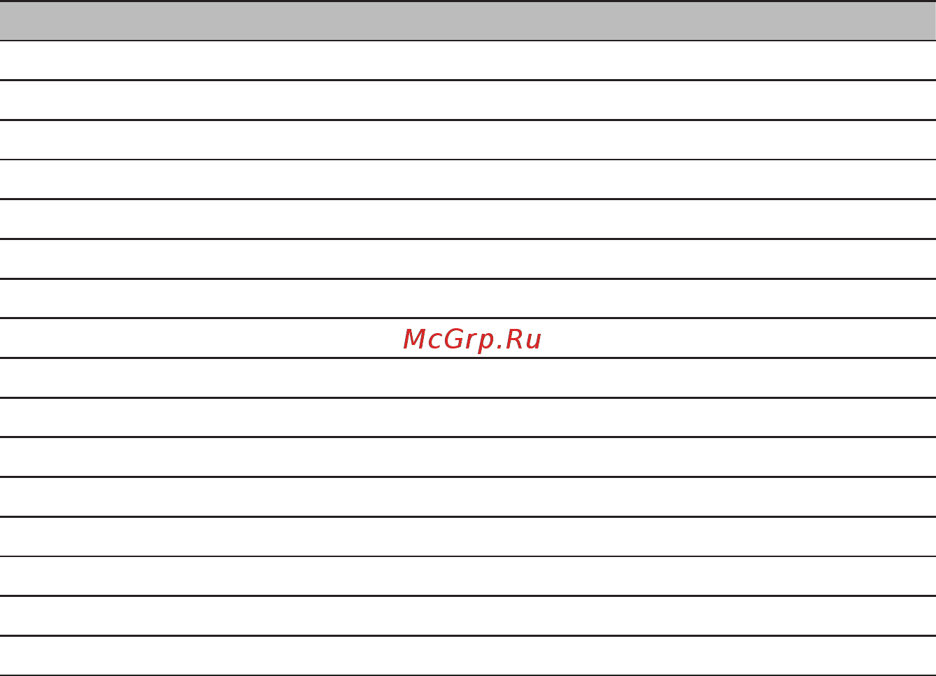 Acer EB192Qb [17/25] Стандартная таблица синхронизации