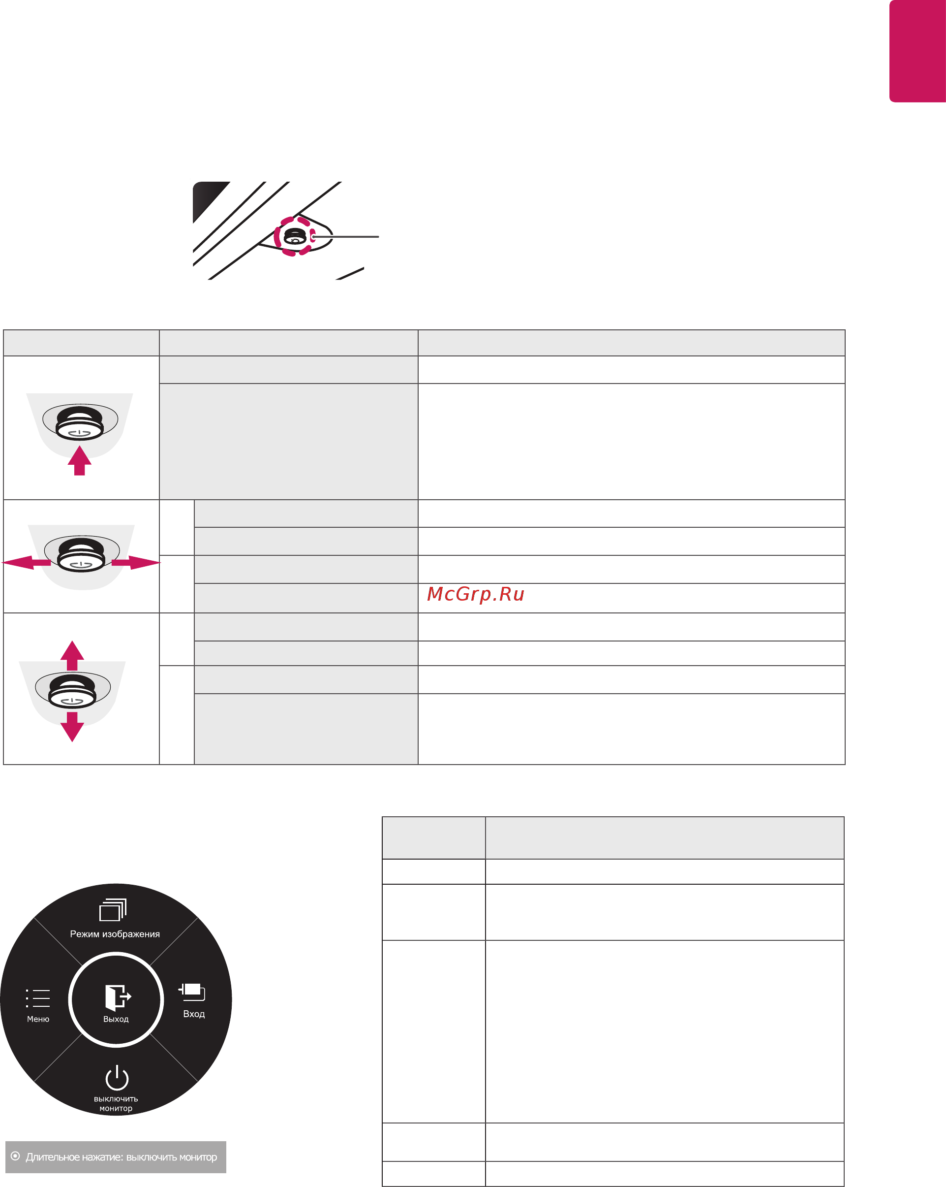 LG 27MP68VQ-P [17/33] Пользовательские настройки