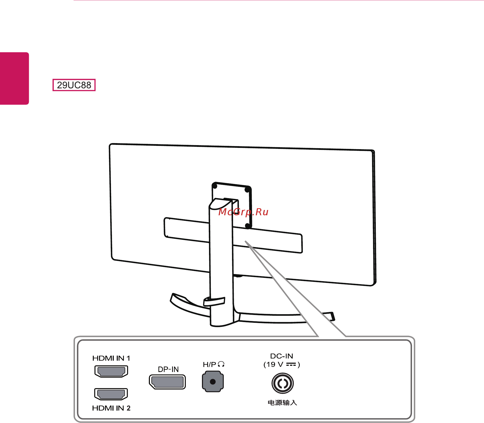 LG 29UC88-B [6/30] Входные разъемы