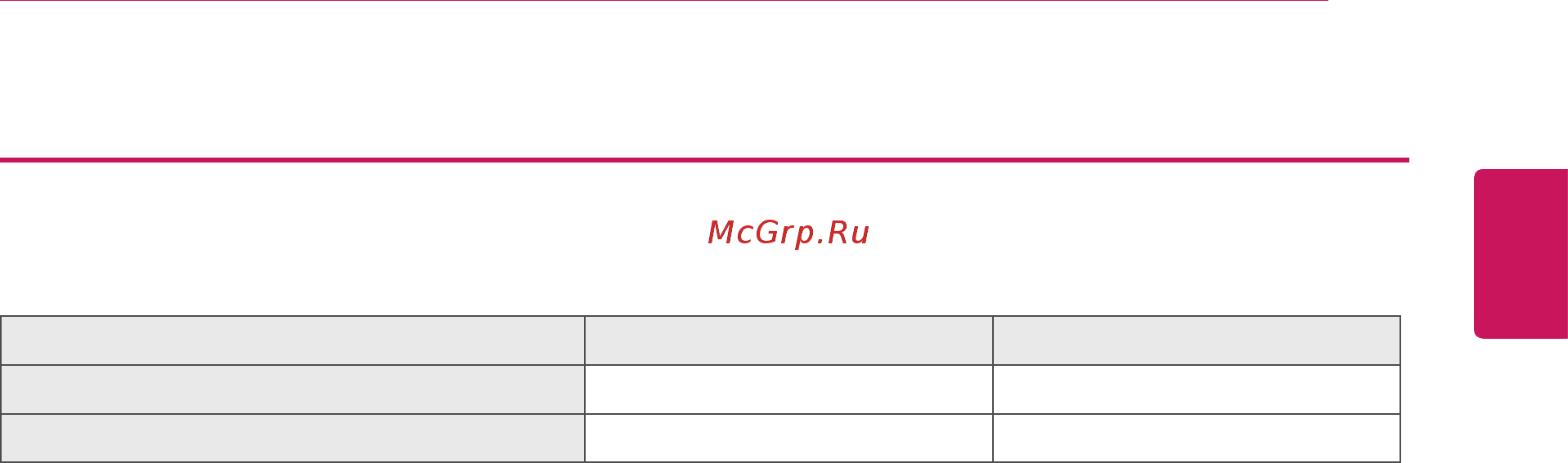 LG 29UM69G-B [5/32] Поддерживаемые драйверы и программное обеспечение