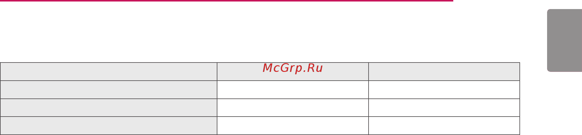 LG 34UM59-P [5/28] Поддерживаемые драйверы и программное обеспечение