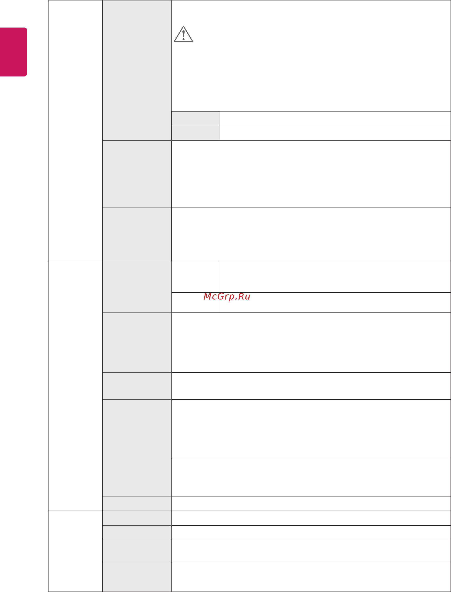 LG 27MP89HM-S Silver [18/24] Внимание
