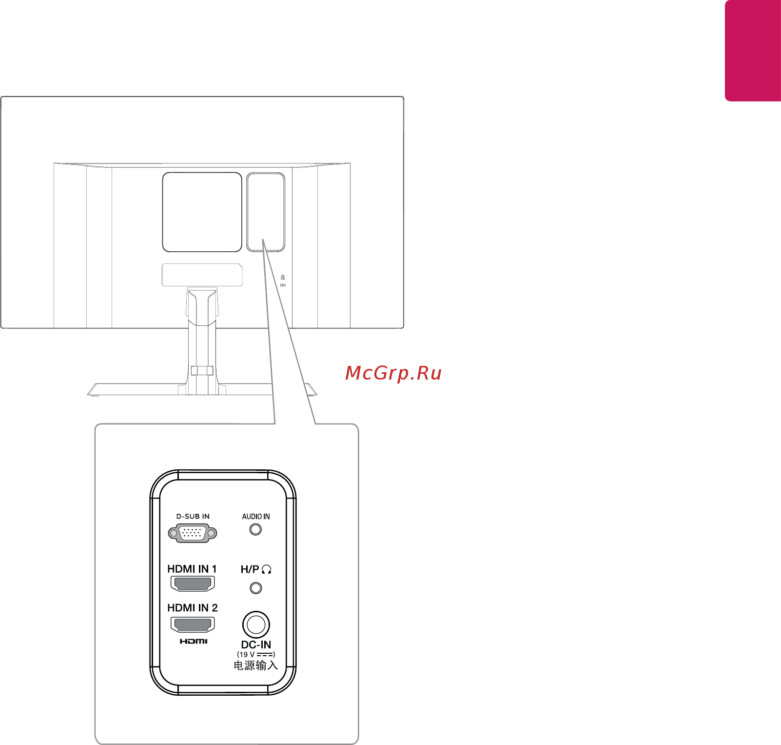 LG 27MP89HM-S Silver [7/24] Входные разъемы