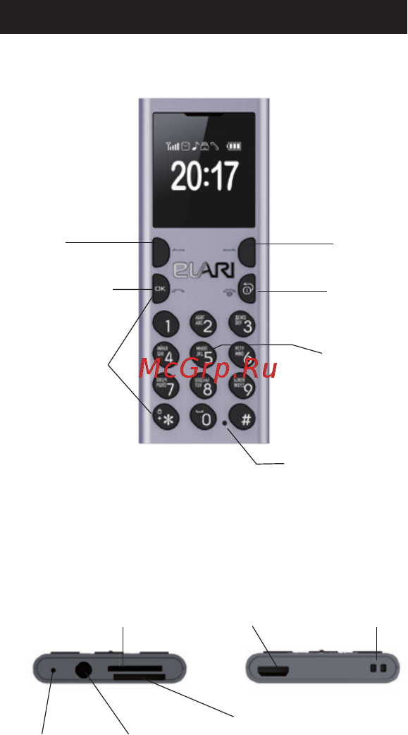 Elari NanoPhone С Silver [5/20] Руководство пользователя