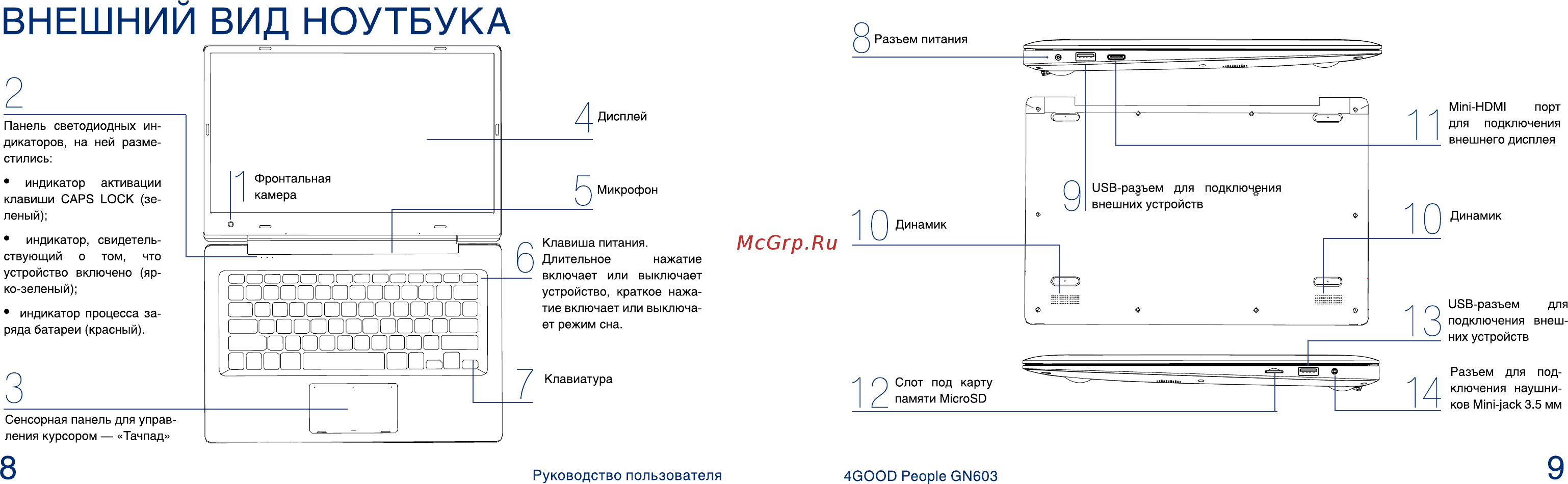 4good People GN603 Blue [5/13] Внешний вид ноутбука
