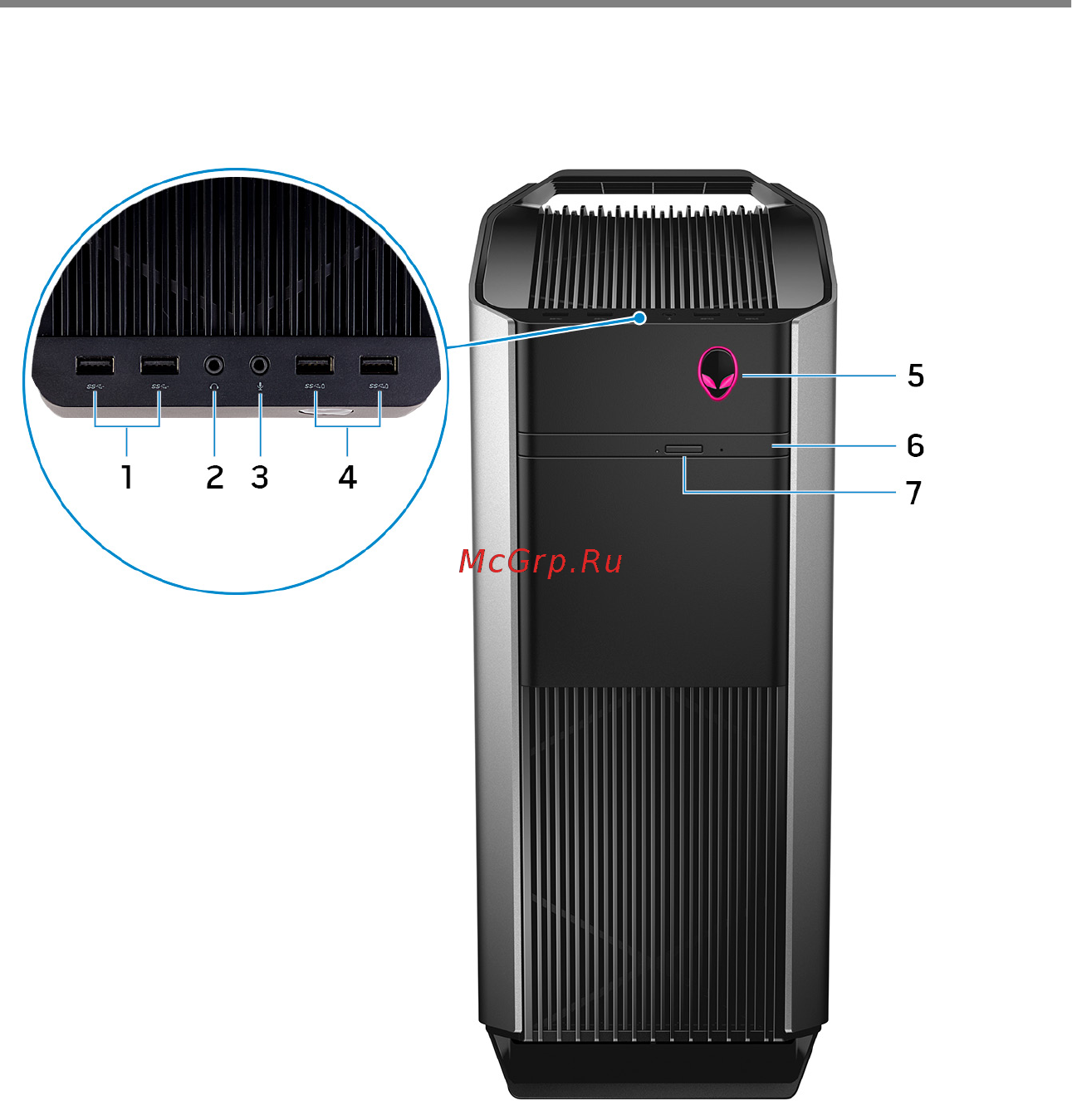 Alienware Aurora R6-1776 [8/22] Виды