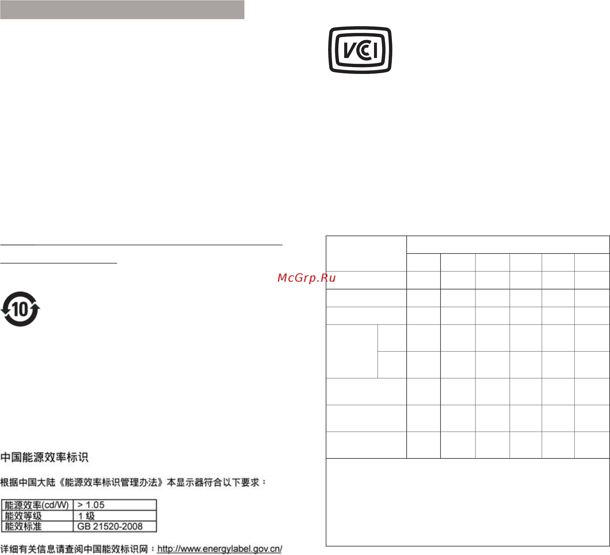 Philips BDM3270QP2 [42/56] Vcci b