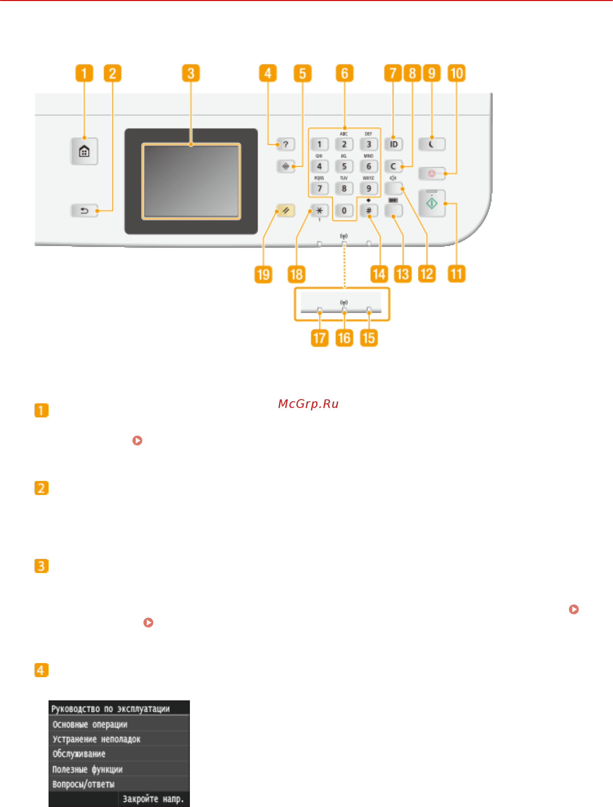 Canon i-SENSYS MF515x [36/950] Панель управления