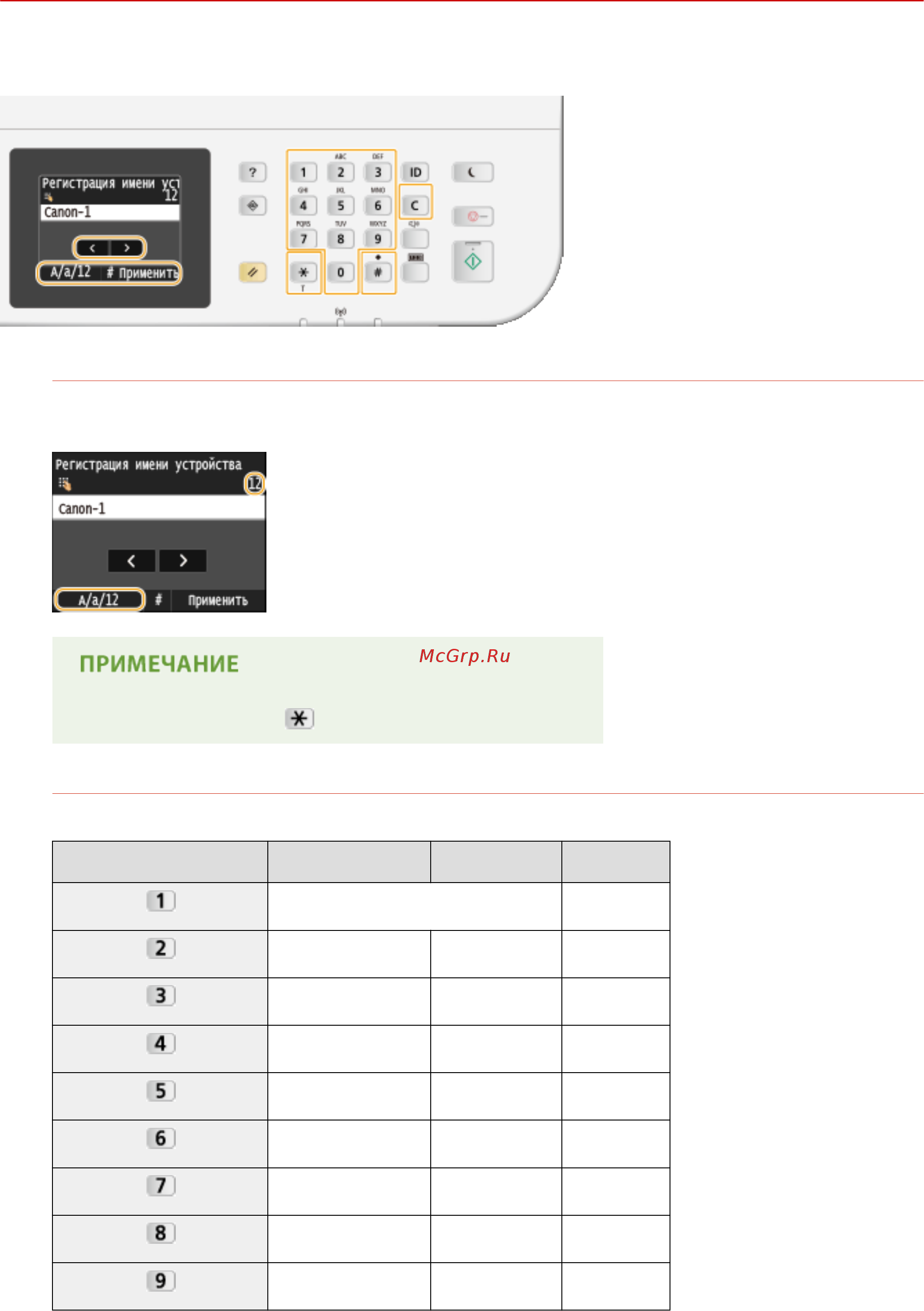 Canon i-SENSYS MF515x [52/950] Типы текста который можно ввести