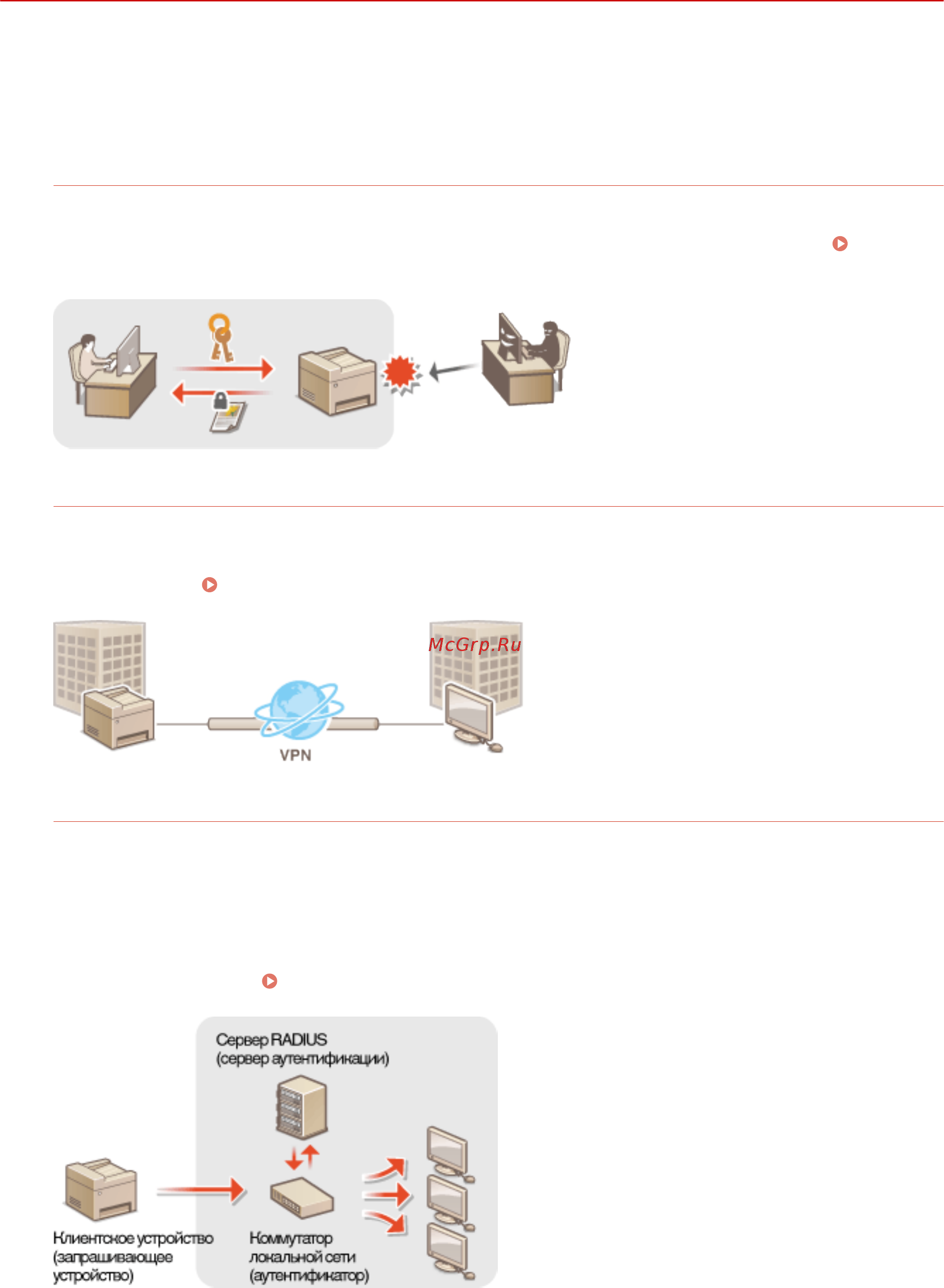 Canon i-SENSYS MF515x [596/950] Шифрованная связь tls