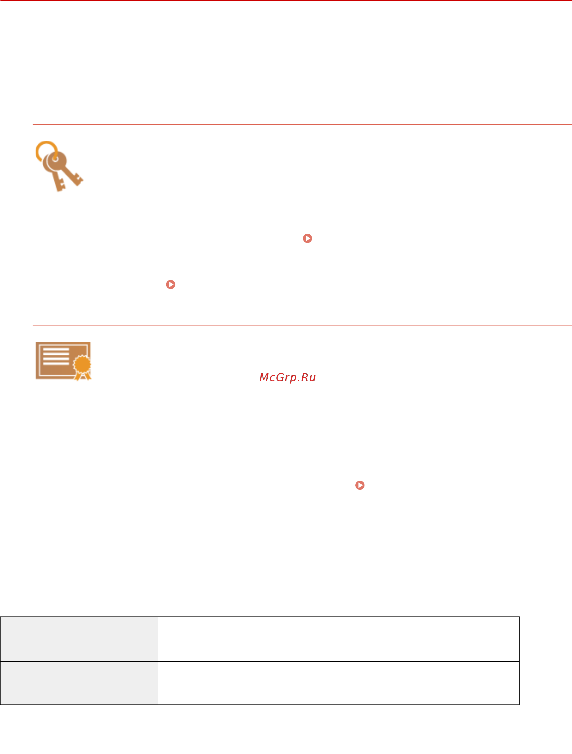 Canon i-SENSYS MF515x [616/950] Требования для ключей и сертификатов