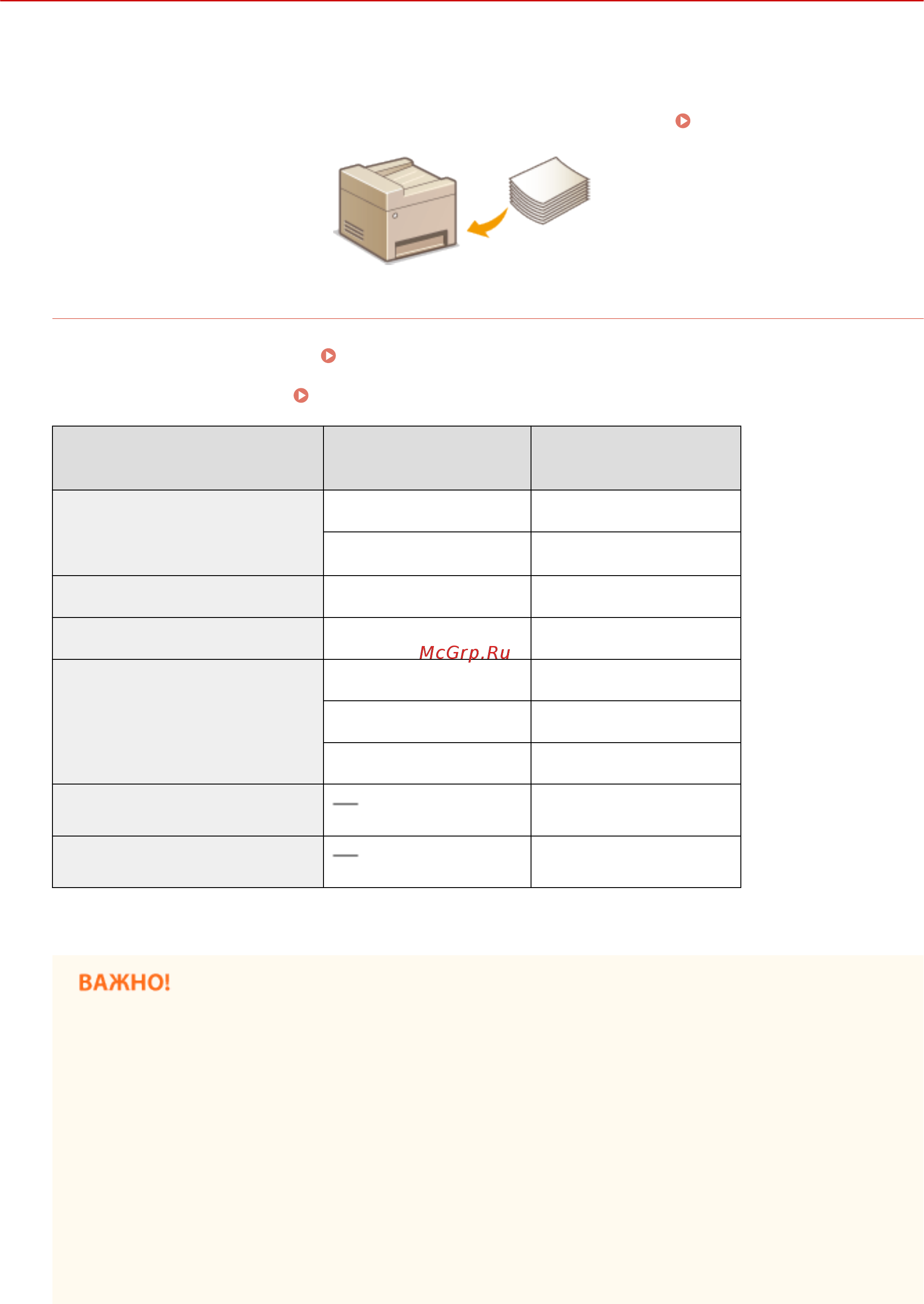 Canon i-SENSYS MF515x [62/950] Тип бумаги и настройка аппарата