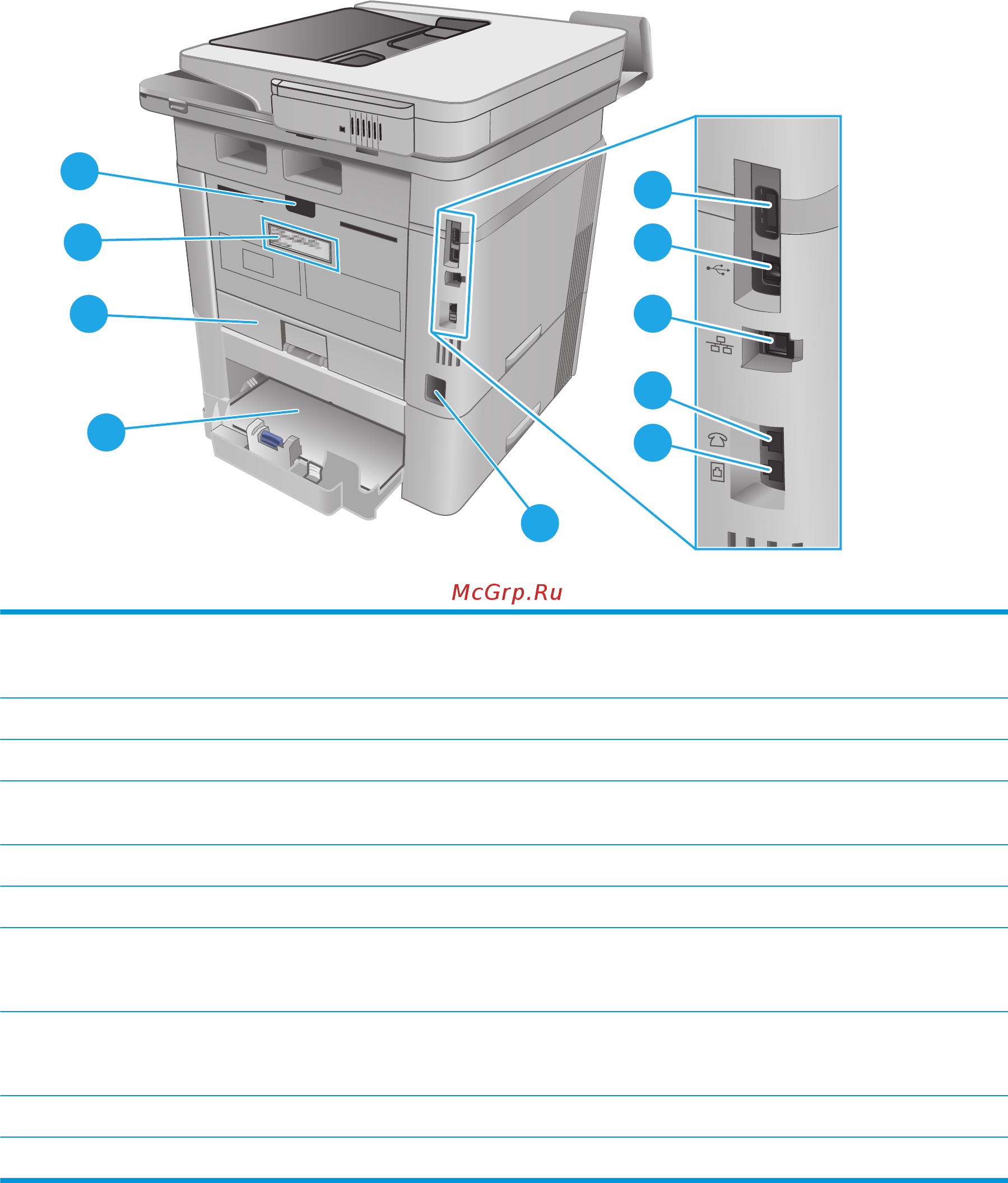 HP LaserJet Pro MFP M426dw [15/196] Вид принтера сзади