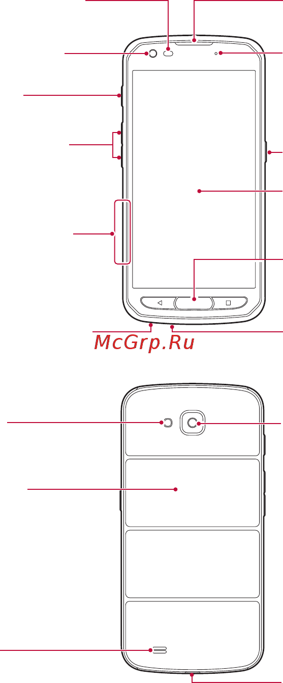 LG X venture Black (M710DS) [30/134] Обзор компонентов