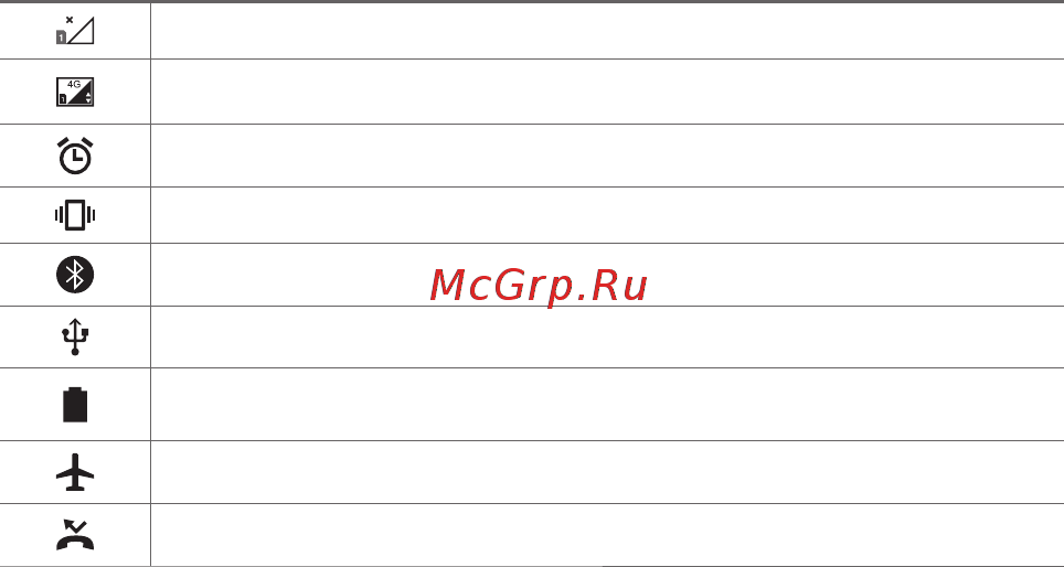 LG X venture Black (M710DS) [45/134] Значки состояния
