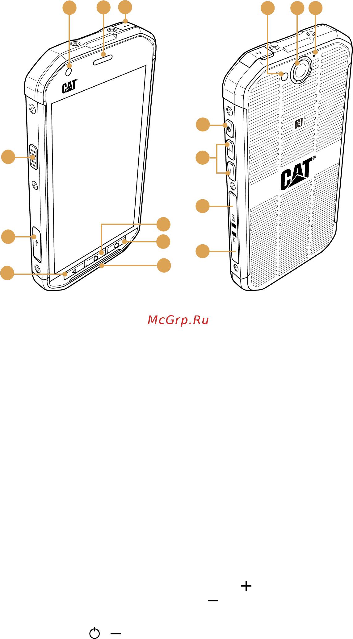 CAT S40 Black [6/51] Руководство пользователя смартфона cat s40