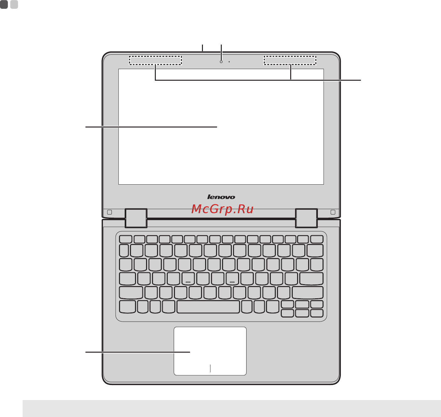 Lenovo Yoga 300-11IBR (80M100R1RK) [5/32] Глава 1 общий обзор компьютера