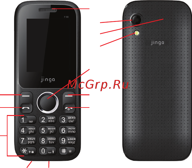 Jinga Simple F100 Red [3/9] Описание устройства
