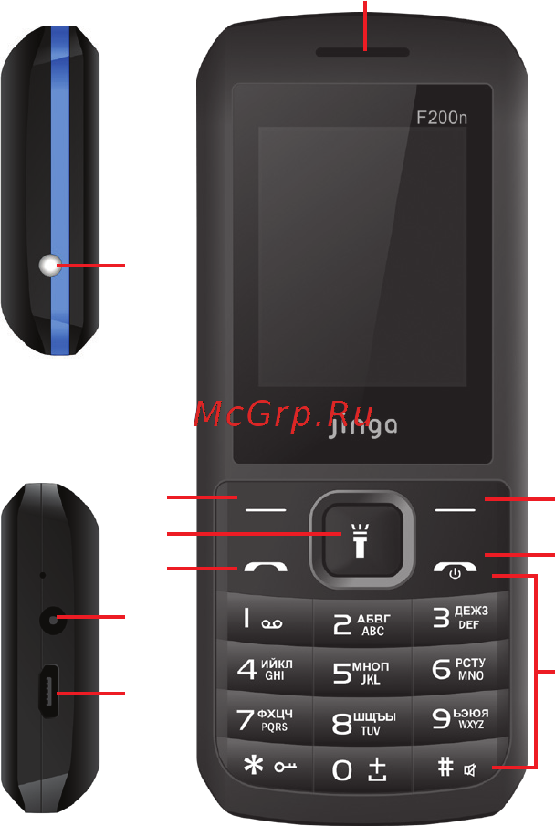 Jinga Simple F200n Black/Blue [11/16] Кұрылғы сипаттамасы