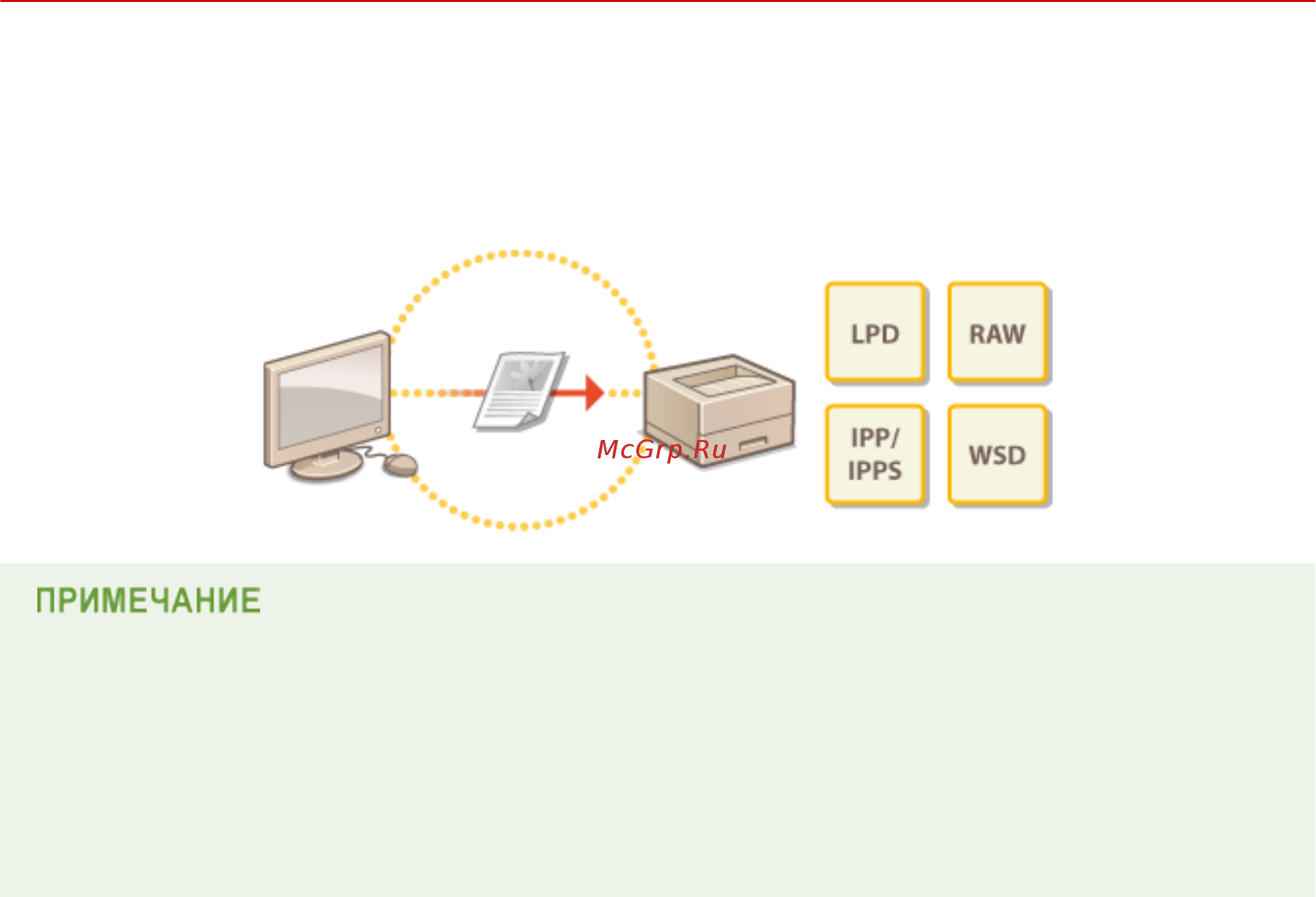 Canon i-SENSYS LBP312x [204/860] Настройка аппарата для печати с помощью компьютера