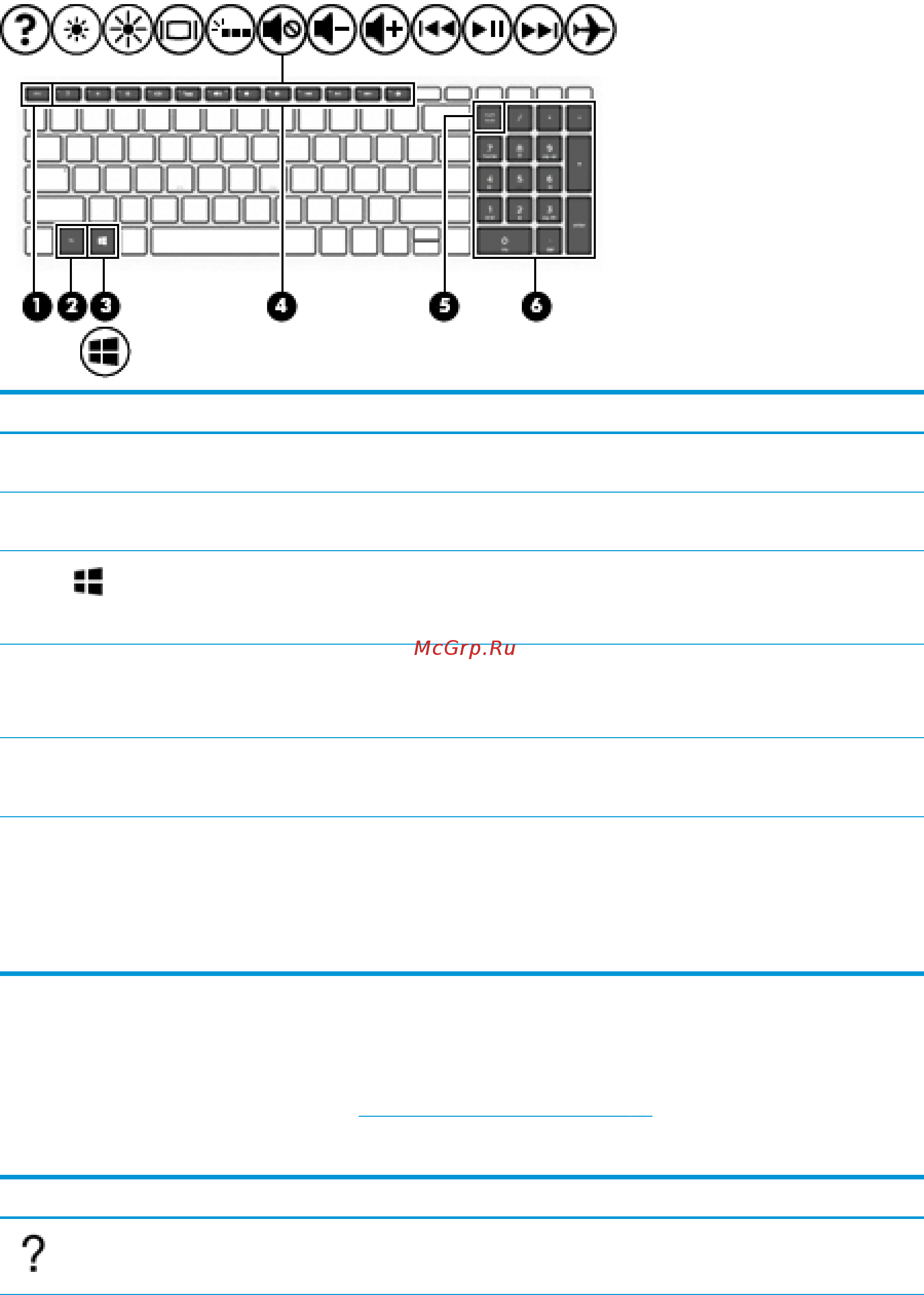 HP 17-ak034ur 2CP48EA [22/73] Специальные клавиши