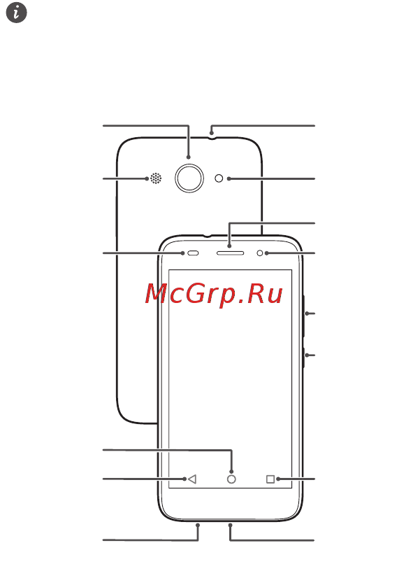 Huawei Y3 2017 Gray (CRO-U00) [3/32] Знакомство с телефоном