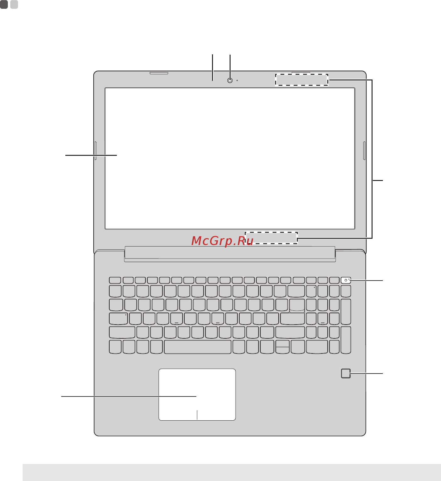 Lenovo 320-15IKB(81BT004ERU) [5/33] Глава 1 общий обзор компьютера