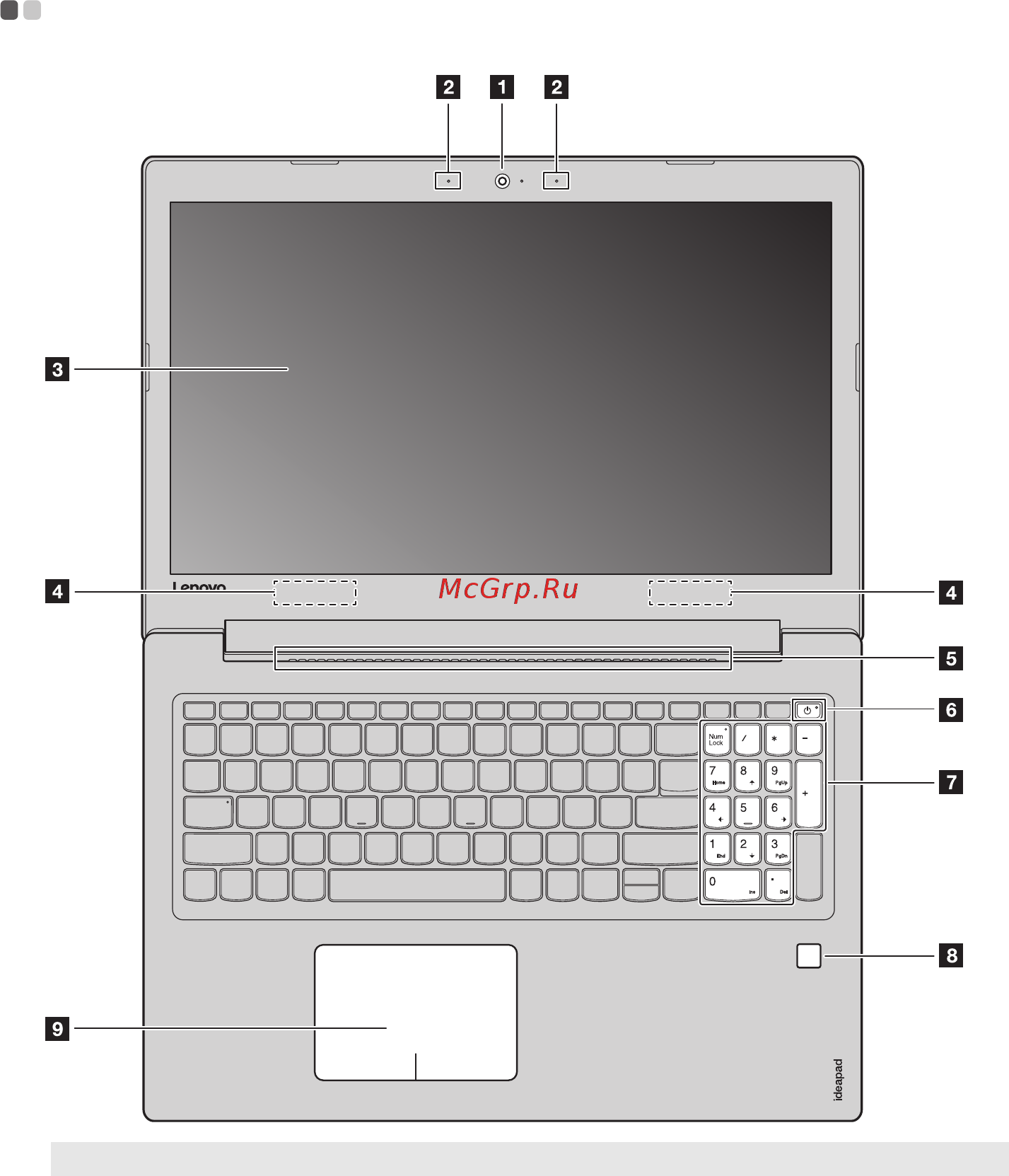 Lenovo IdeaPad 520-15IKB 80YL00H9RK [7/33] Глава 1 общий обзор компьютера