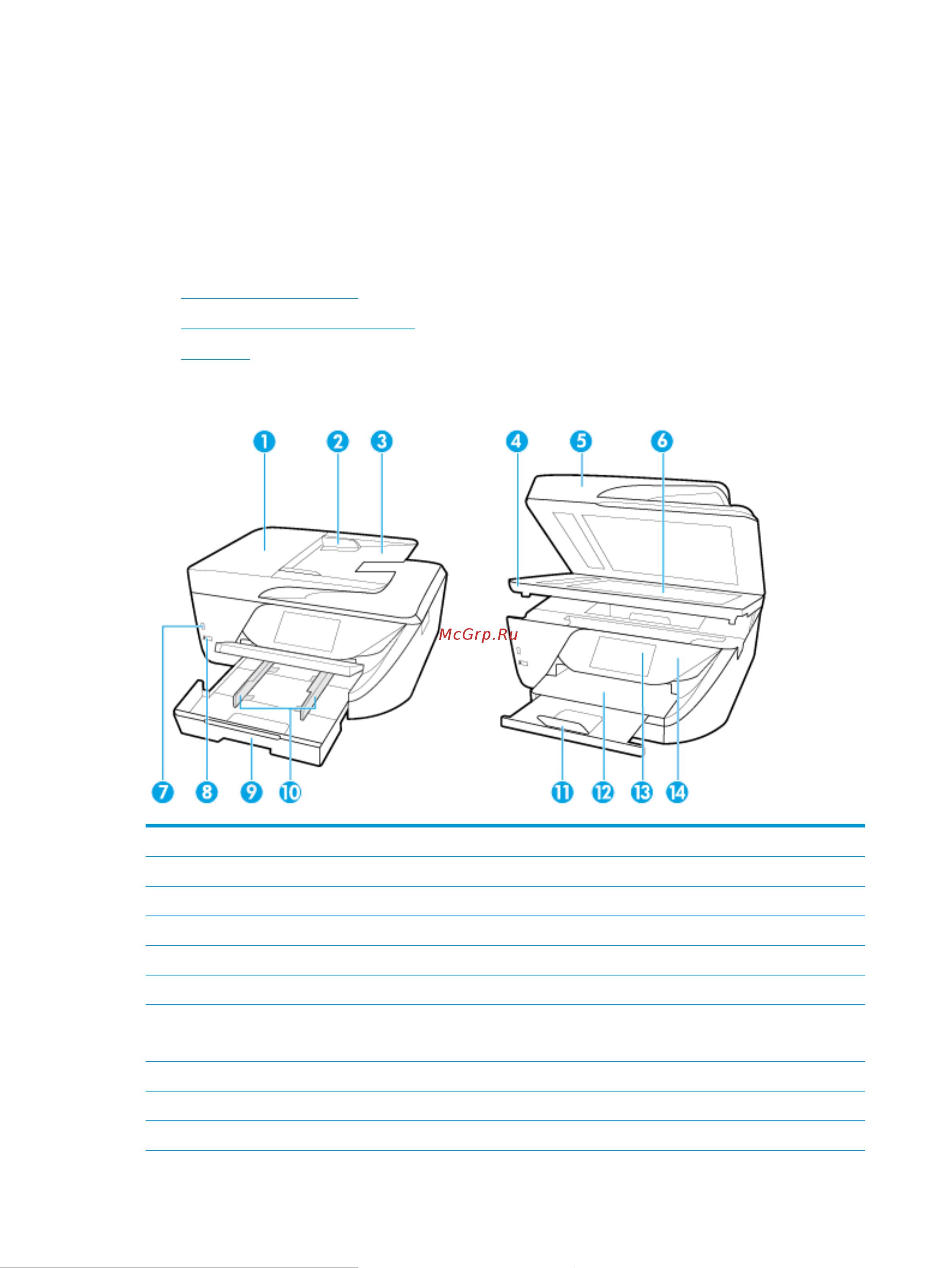 HP OfficeJet Pro 6960 All-in-One Printer [19/188] Не очищайте печатающую головку без необходимости при этом расходуются чернила и сокращается срок службы картриджей