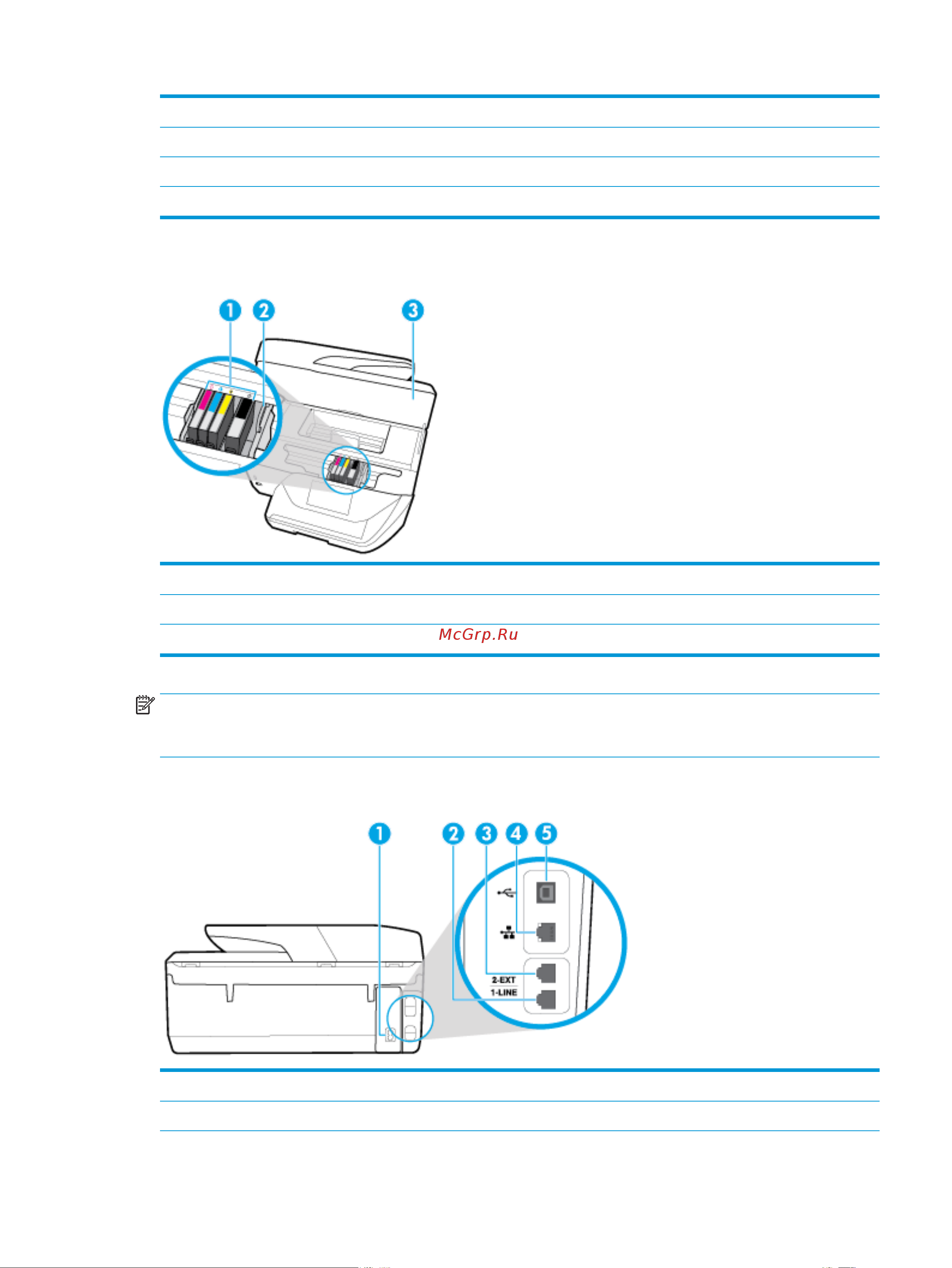 HP OfficeJet Pro 6960 J7K33A [20/188] Ruww описание компонентов принтера 7