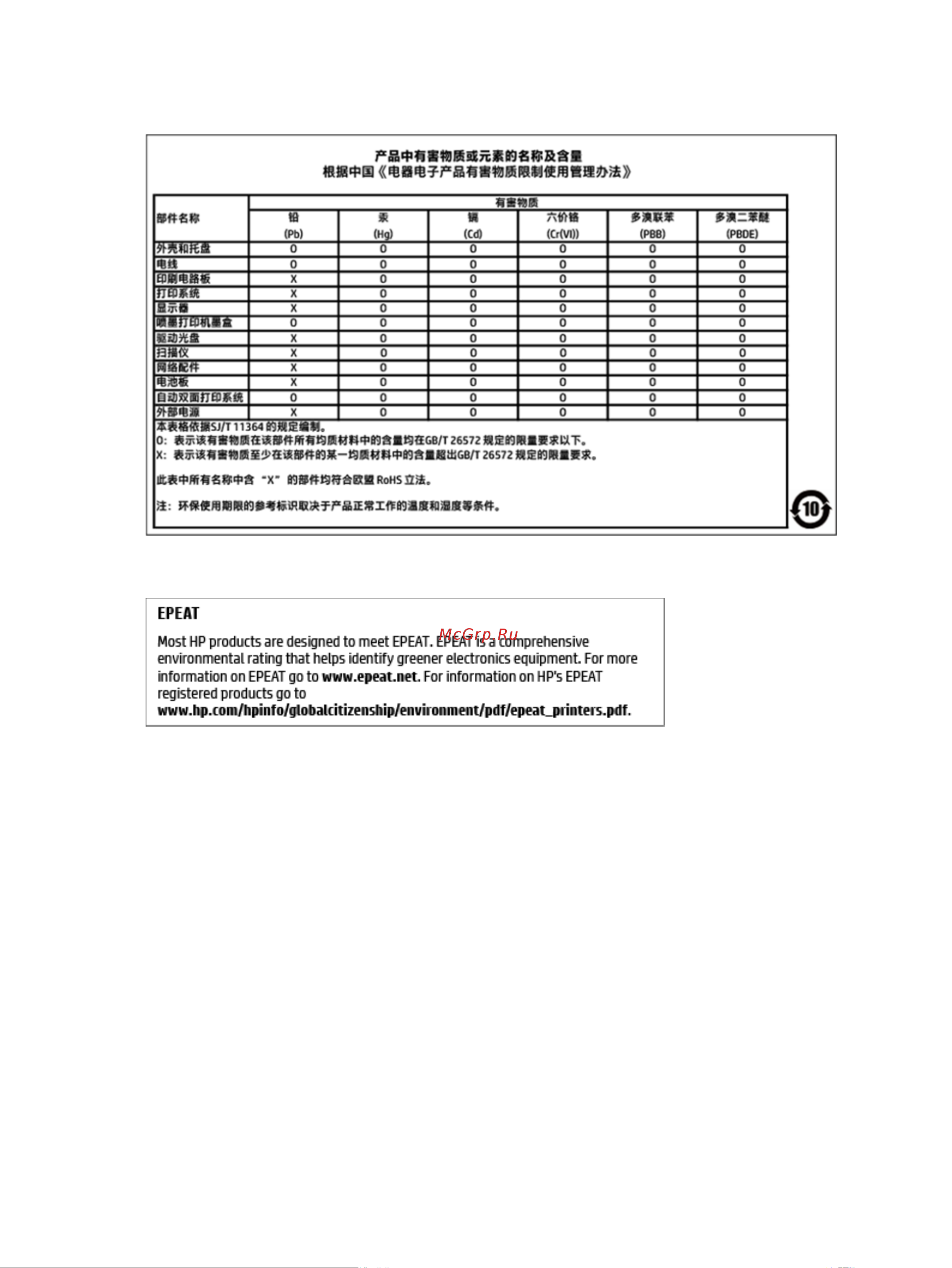 HP Officejet Pro 7740 (G5J 38 A) Инструкция по эксплуатации онлайн [185/0] 881425
