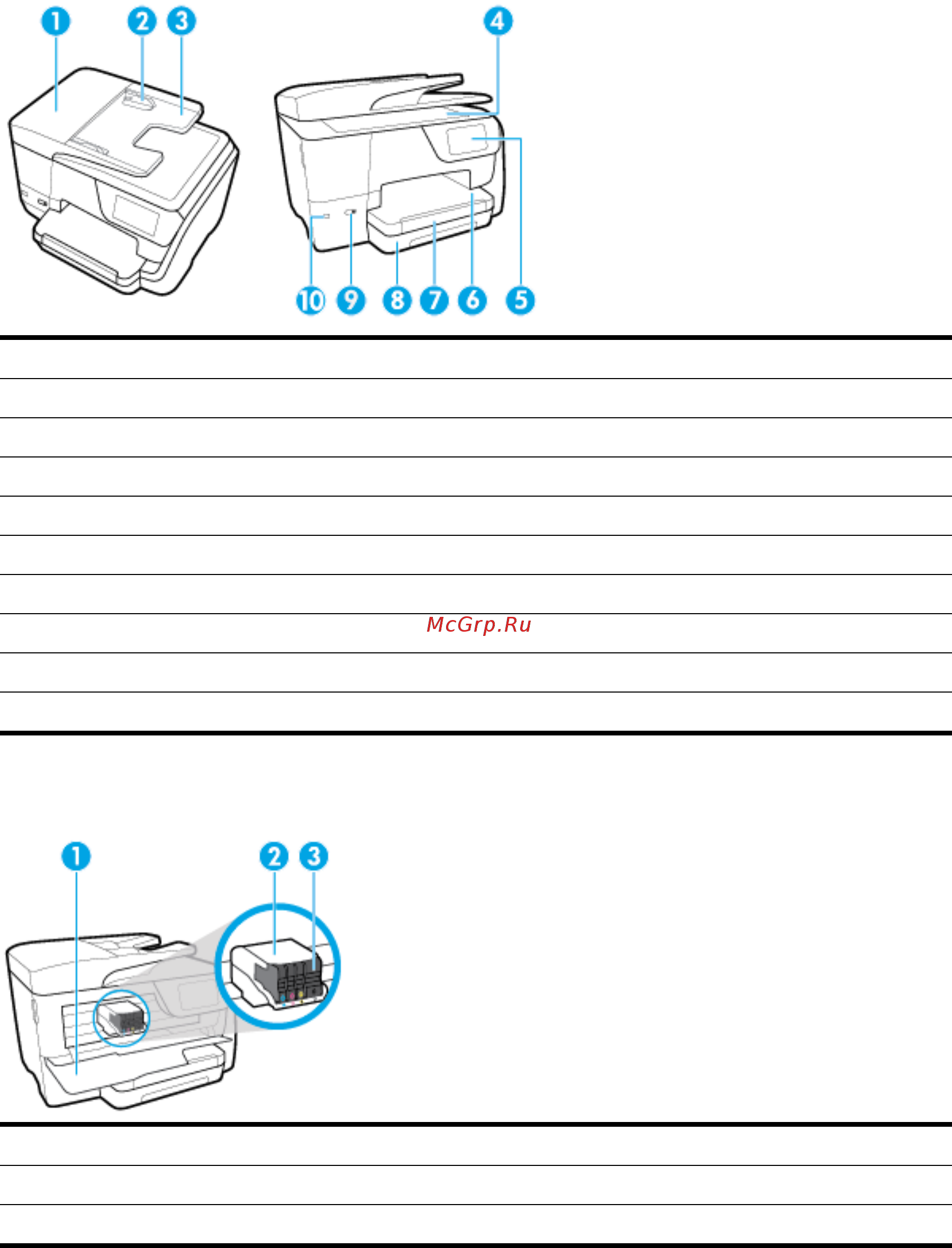 HP OfficeJet Pro 8710 All-in-One Printer [19/196] Вид сверху и вид спереди