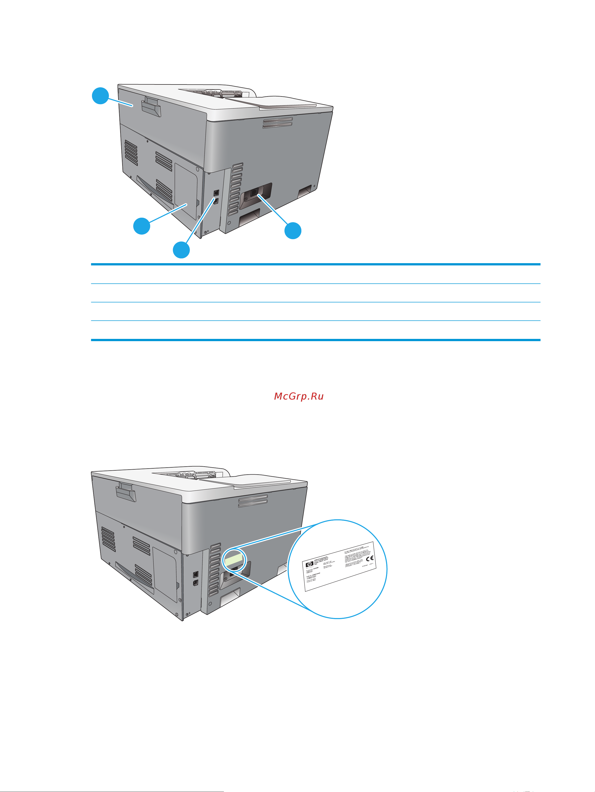 HP Color LaserJet CP5225n [18/190] Глава 1 основные параметры принтера ruww