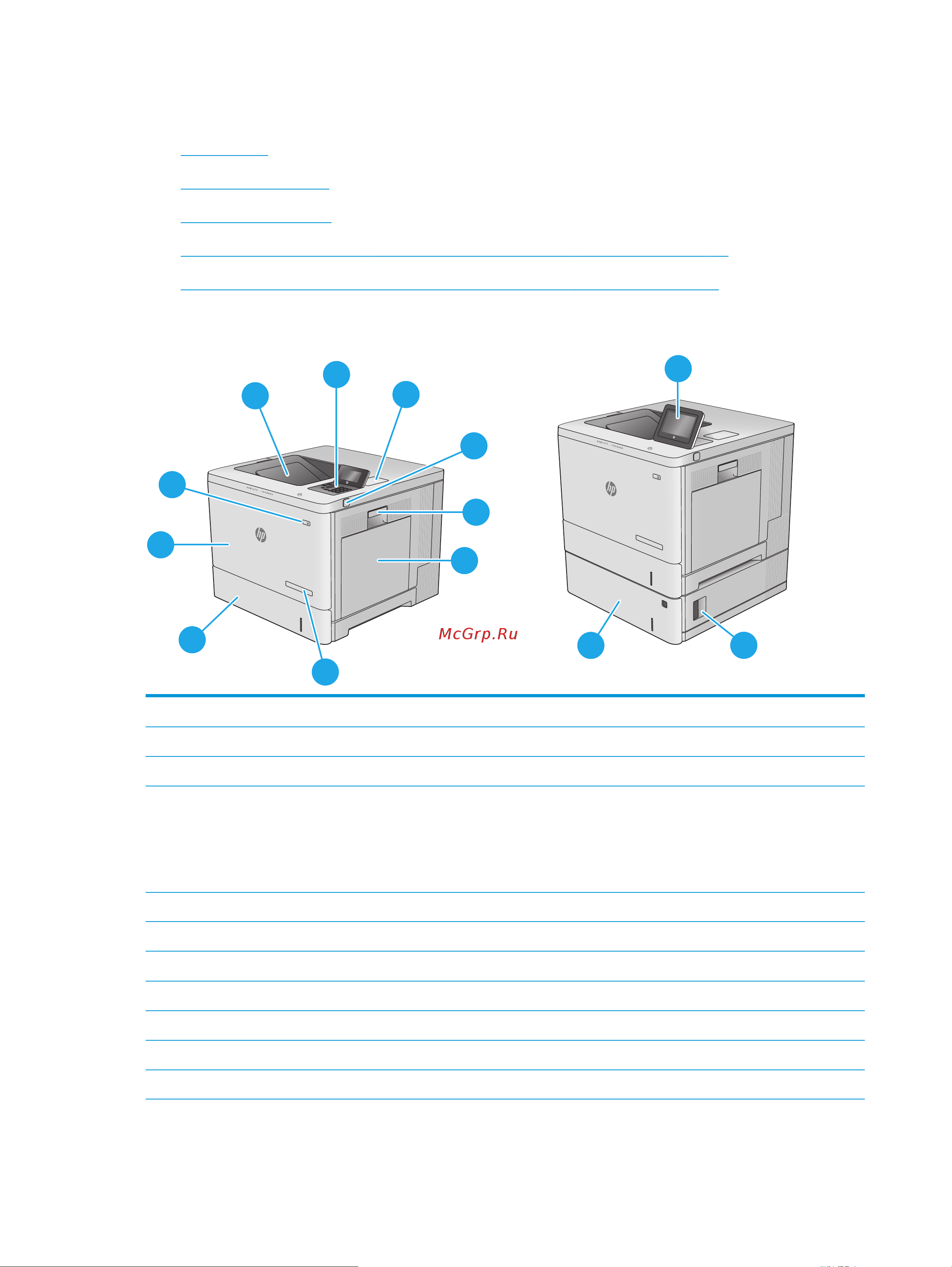 HP Color LaserJet Enterprise M553n [12/124] Вид панели управления 4 строчная панель управления только модели n и dn