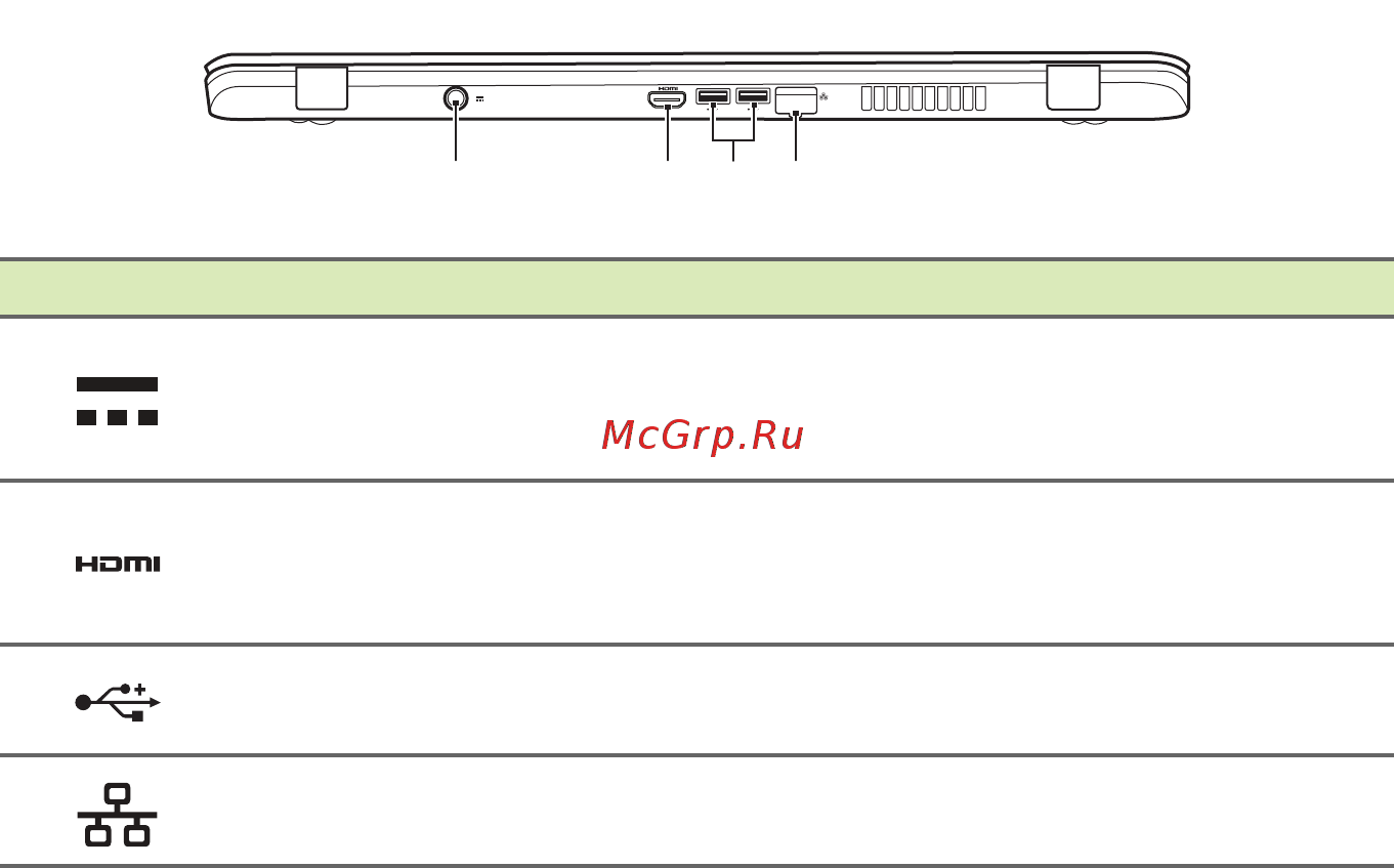 Acer Aspire ES1-732-P2P8 NX.GH4ER.016 [14/89] Вид сзади