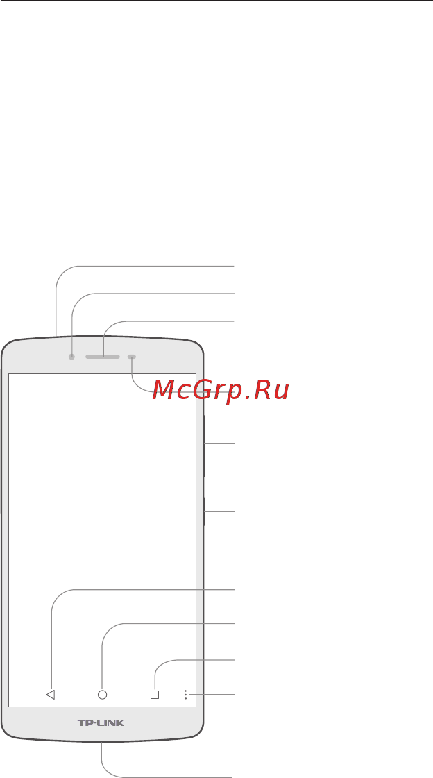 Tp-Link Neffos C5 Dark Grey (TP701A) [2/7] Общий вид