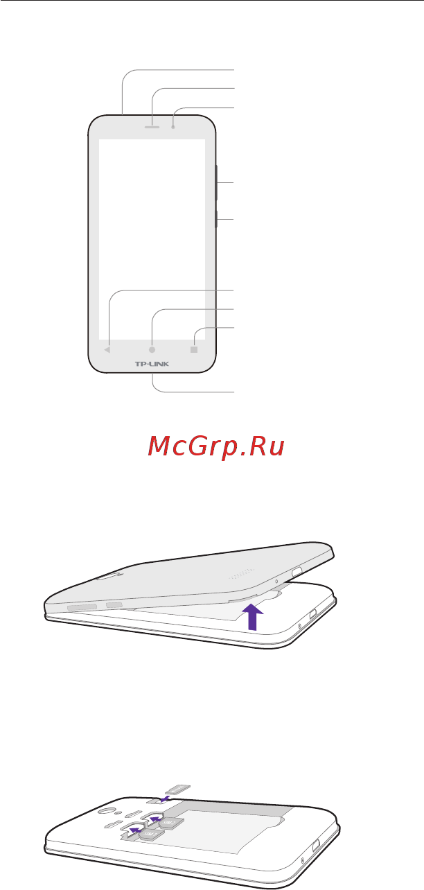 Tp-Link Neffos Y5L Sunshine Yellow (TP801A) [2/4] Общий вид