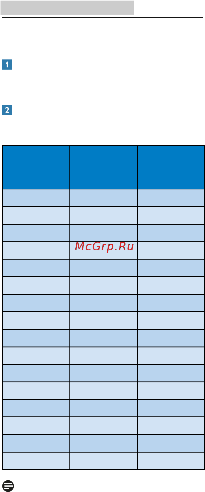 Philips 243V5LHAB5/01 [23/43] Разрешение и стандартные режимы