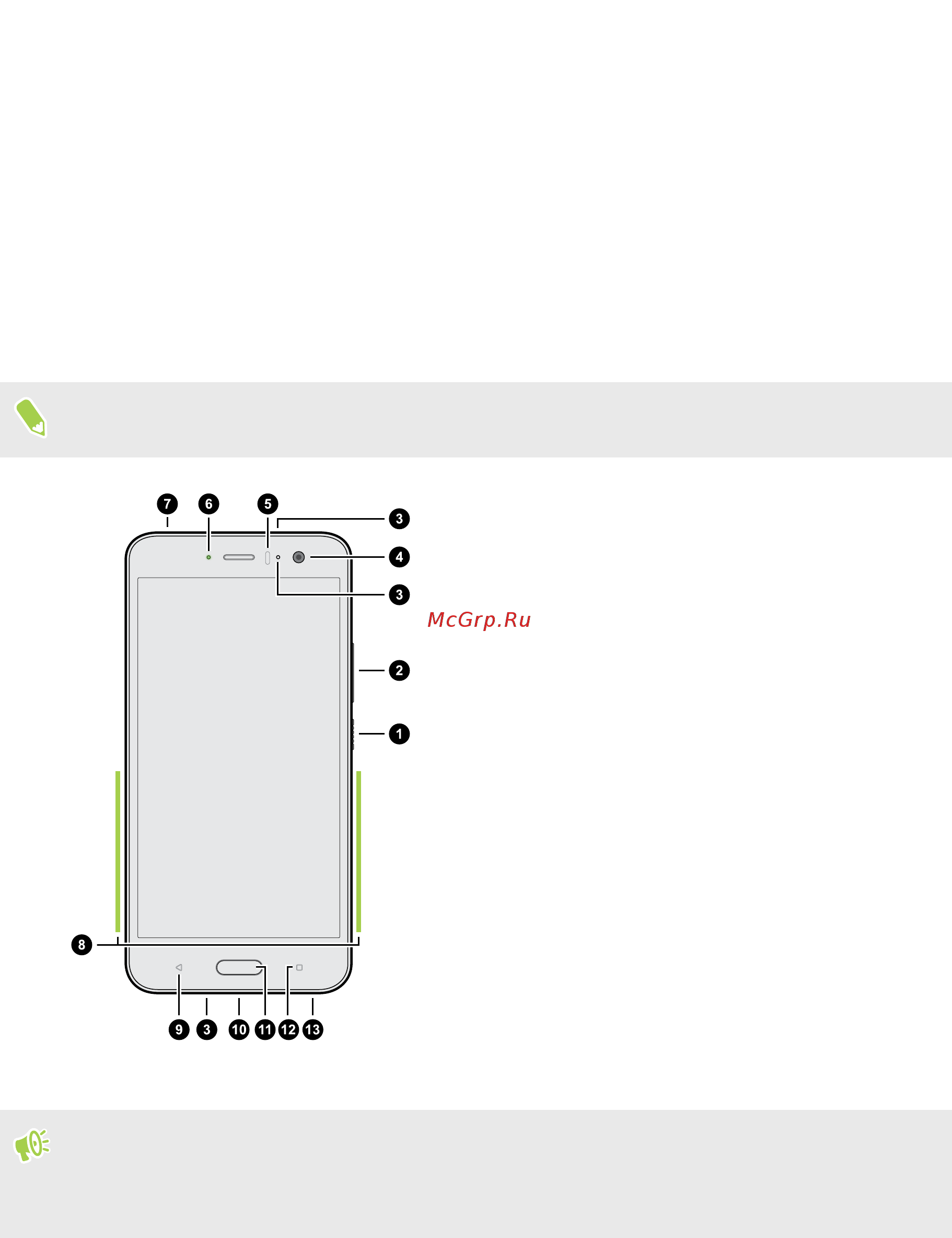 HTC U11 64Gb Ice White [20/220] Распаковка и настройка