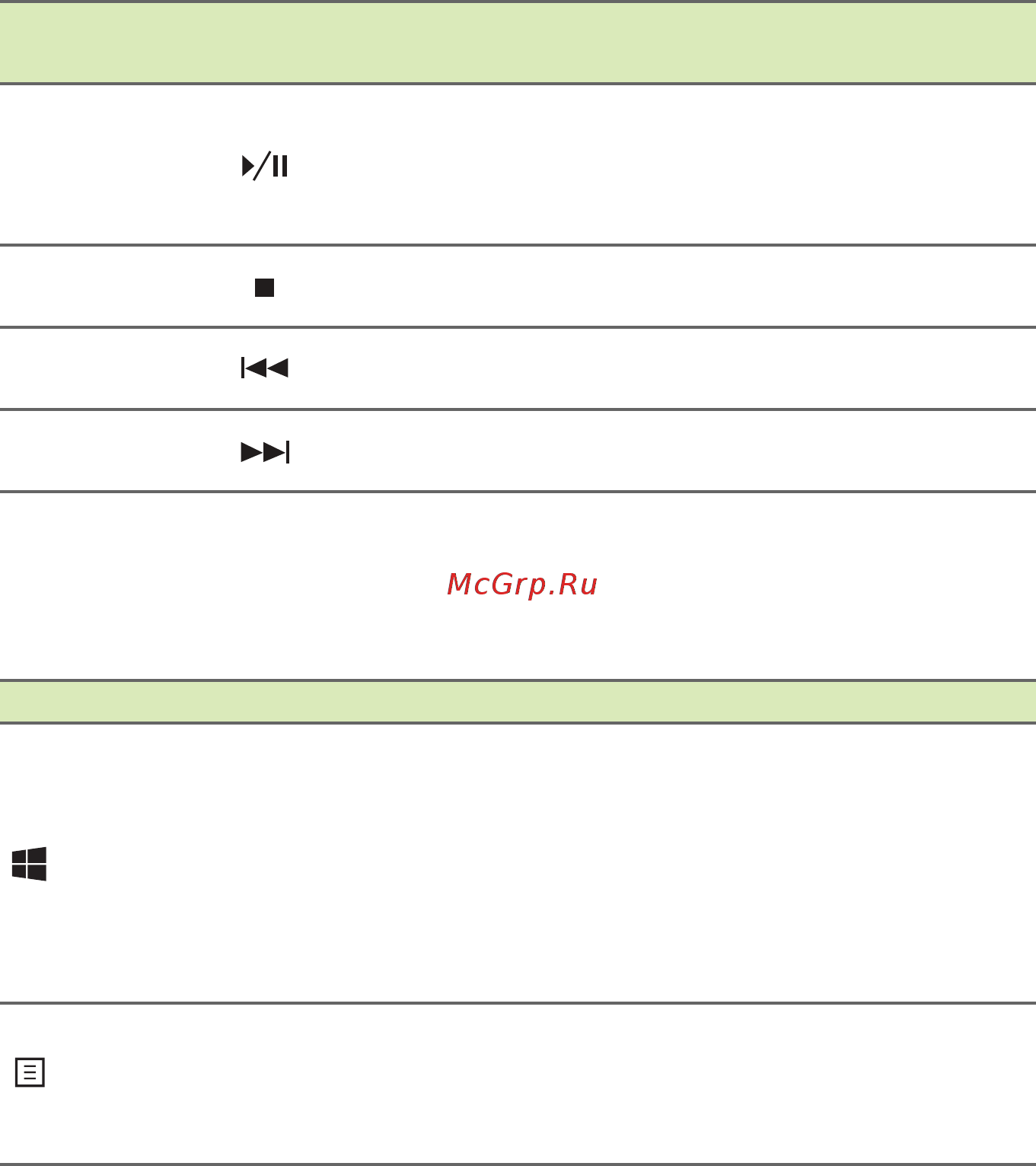 Acer A315-31-C602 NX.GNTER.009 [18/84] Клавиши windows
